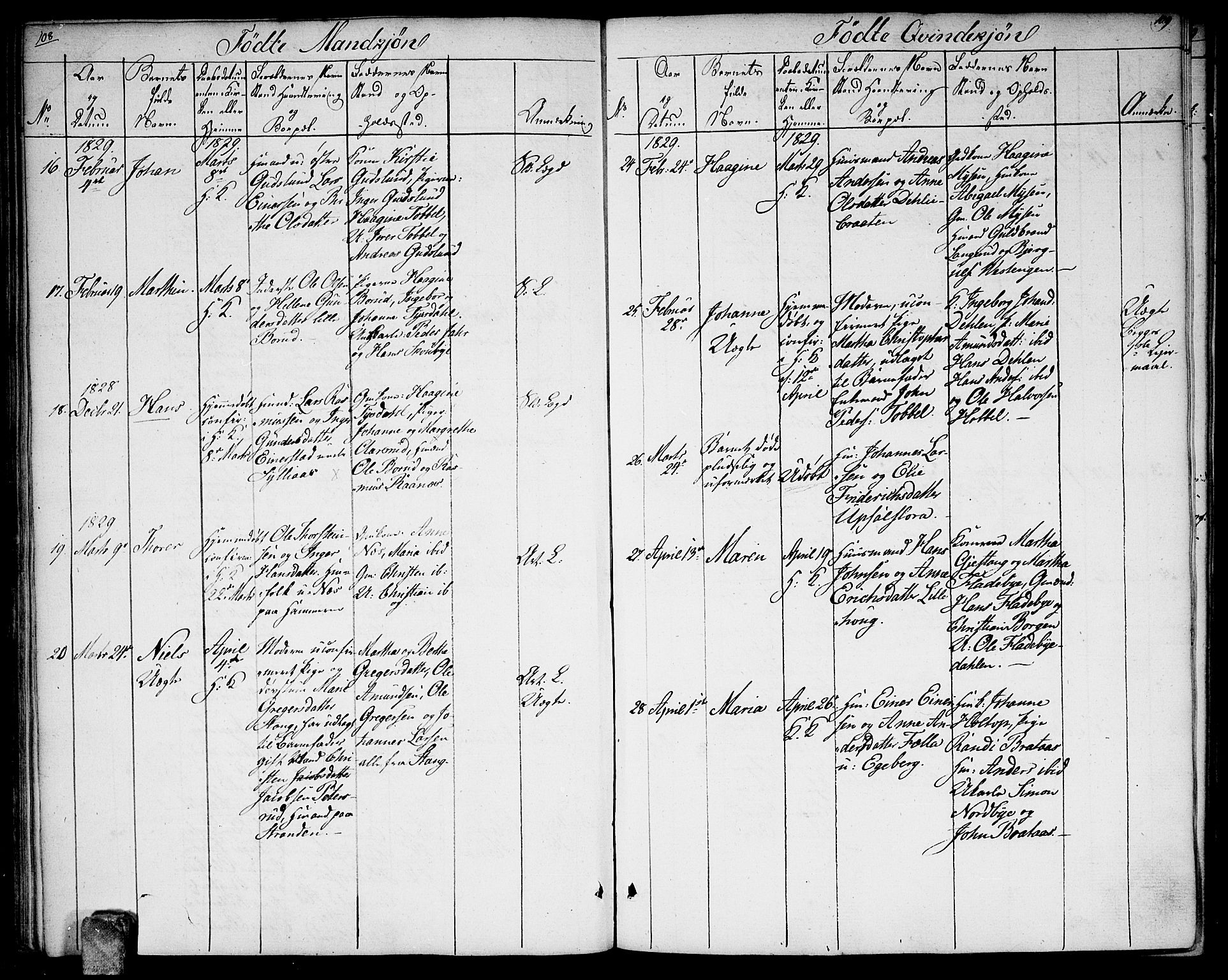 Enebakk prestekontor Kirkebøker, AV/SAO-A-10171c/F/Fa/L0007: Parish register (official) no. I 7, 1823-1832, p. 108-109