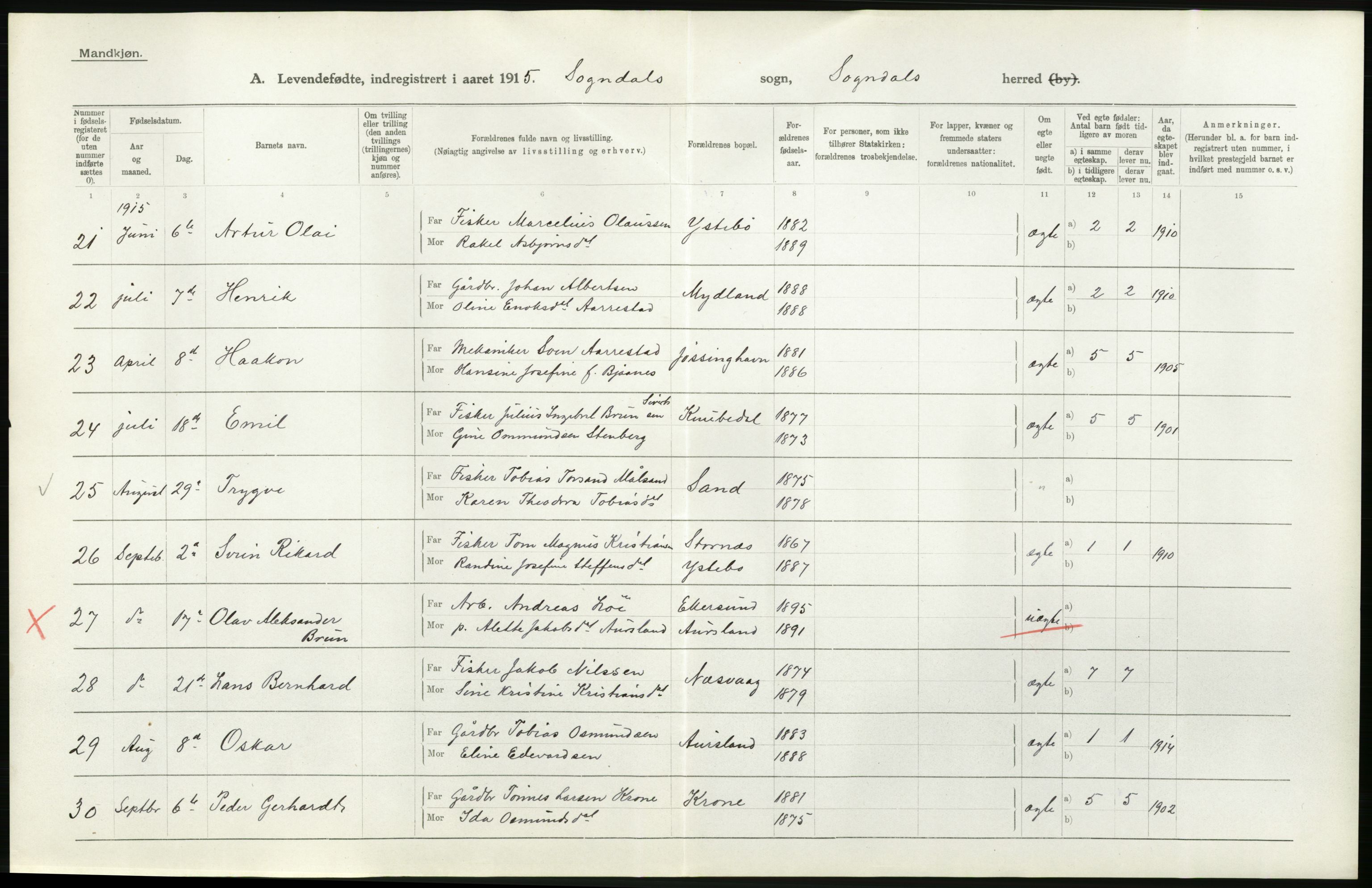 Statistisk sentralbyrå, Sosiodemografiske emner, Befolkning, AV/RA-S-2228/D/Df/Dfb/Dfbe/L0027: Stavanger amt: Levendefødte menn og kvinner. Bygder., 1915, p. 4