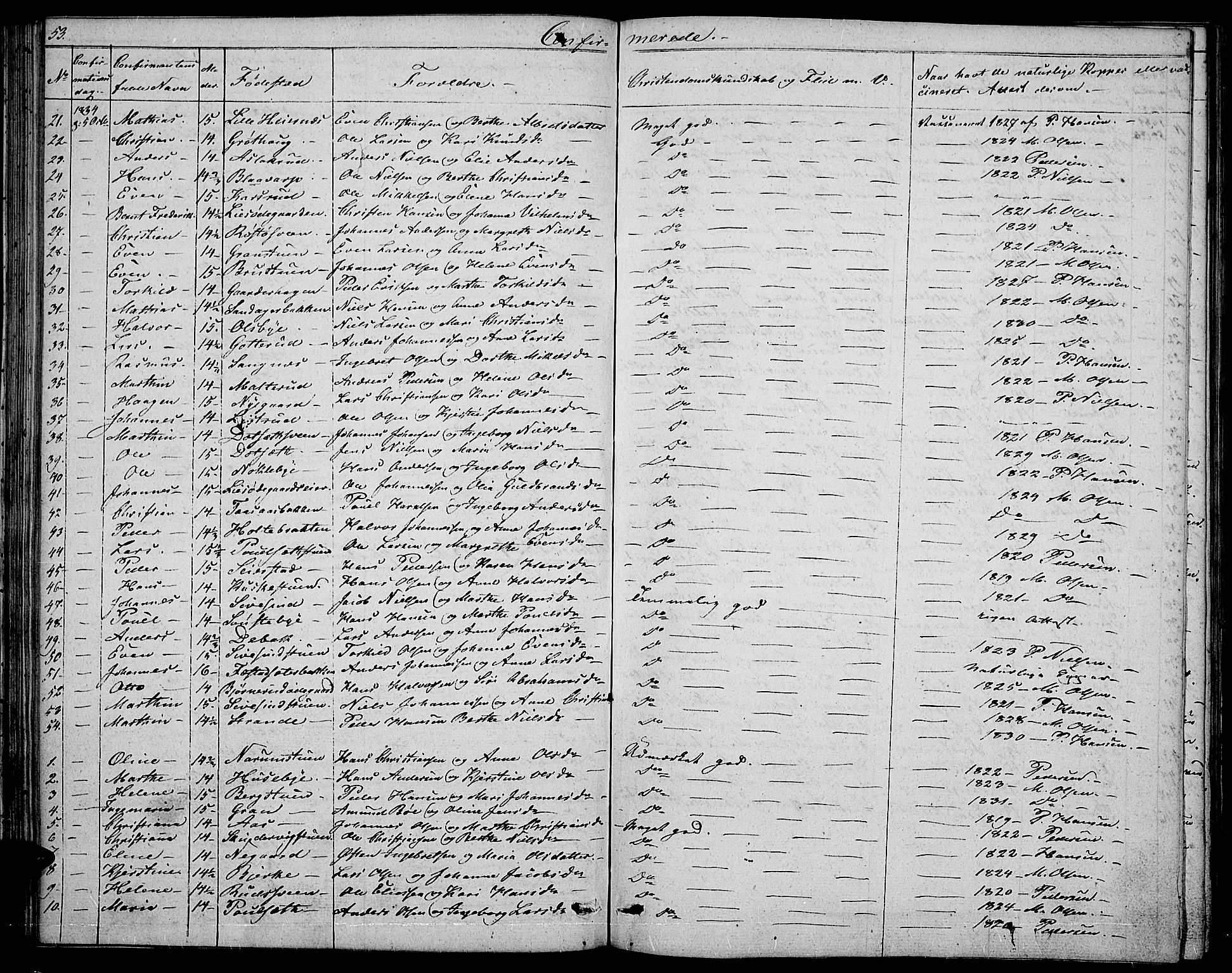 Vestre Toten prestekontor, SAH/PREST-108/H/Ha/Hab/L0001: Parish register (copy) no. 1, 1830-1836, p. 53