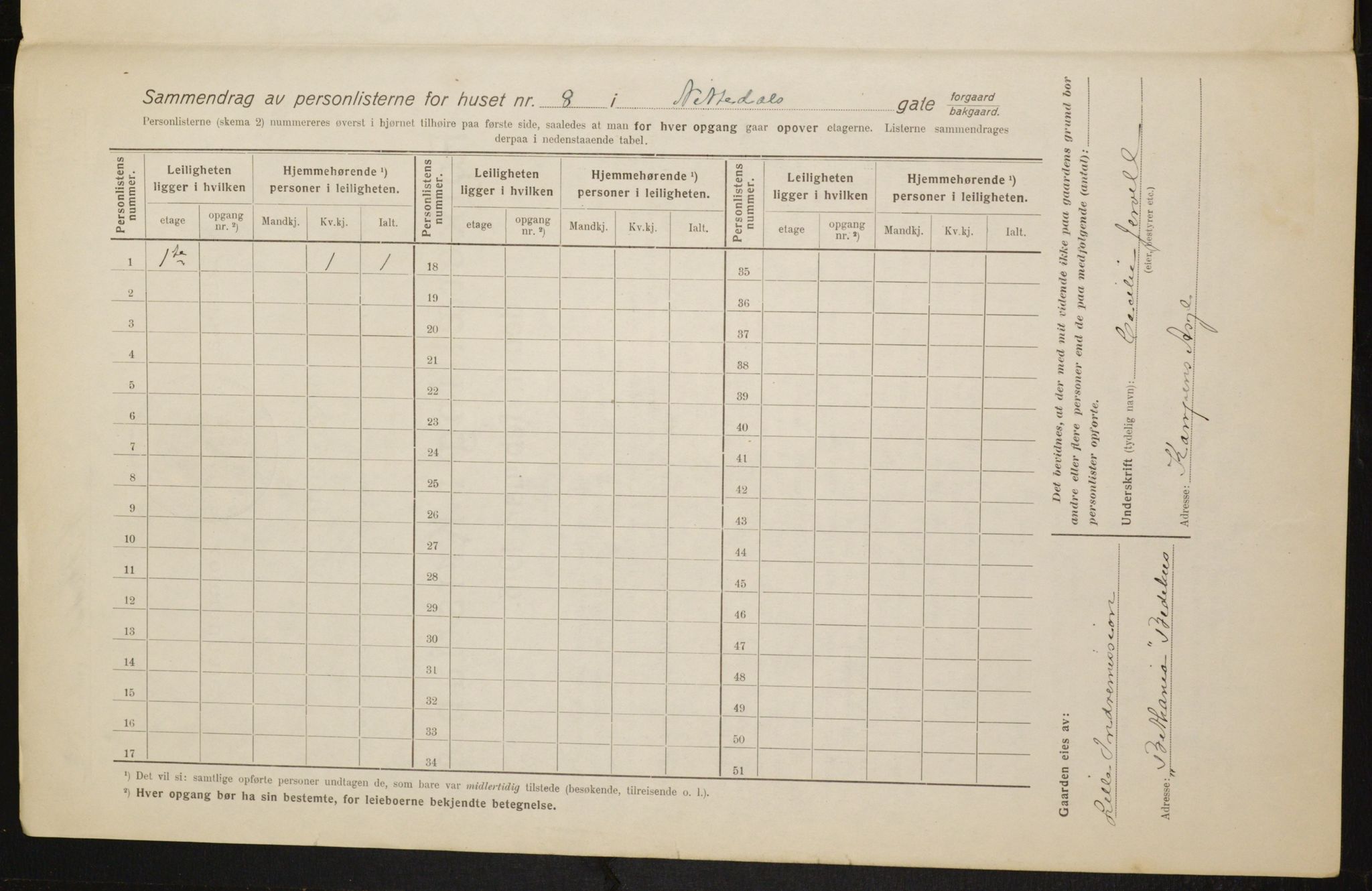 OBA, Municipal Census 1916 for Kristiania, 1916, p. 73035