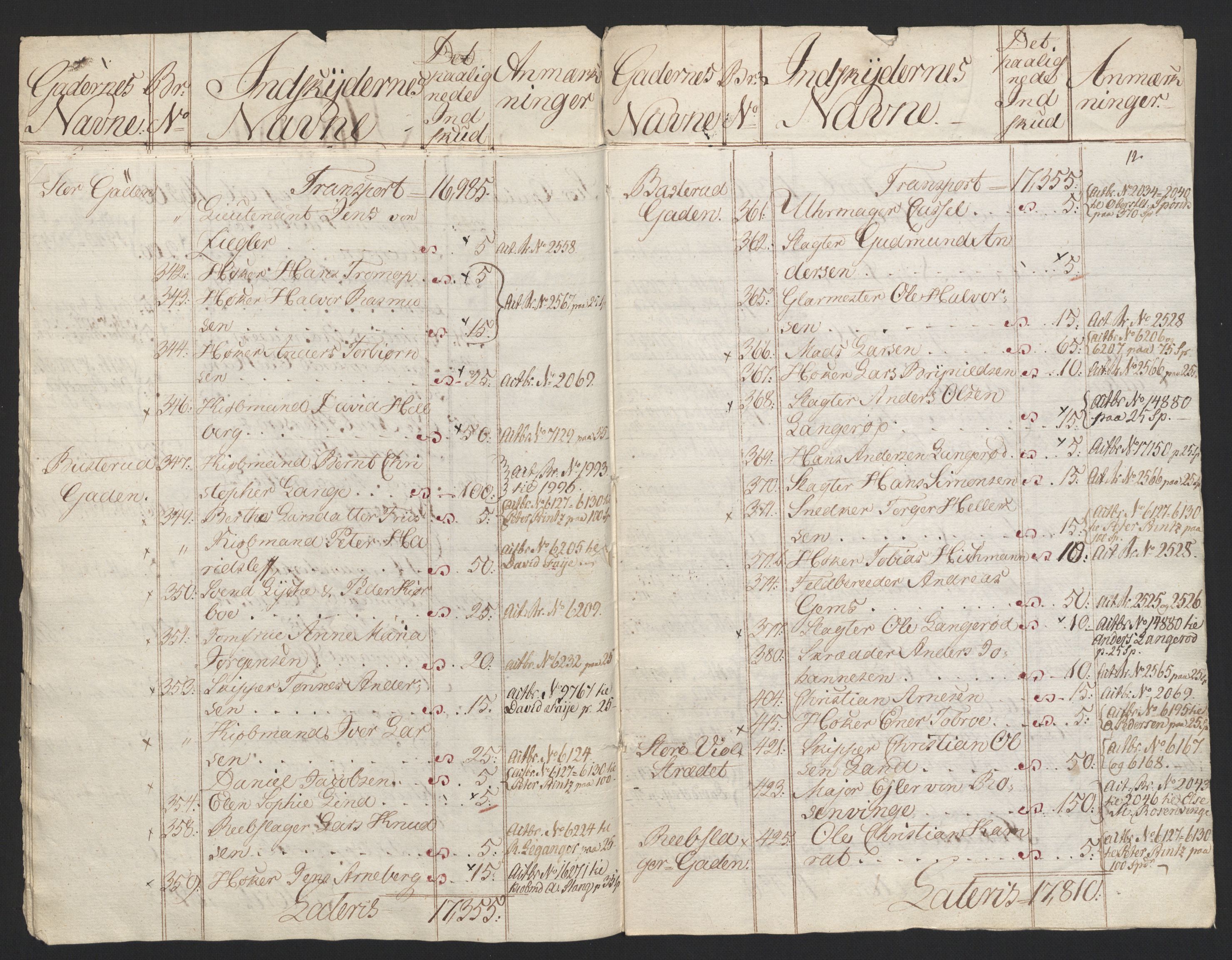 Sølvskatten 1816, NOBA/SOLVSKATTEN/A/L0005: Bind 6: Fredrikshald, 1816-1822, p. 10