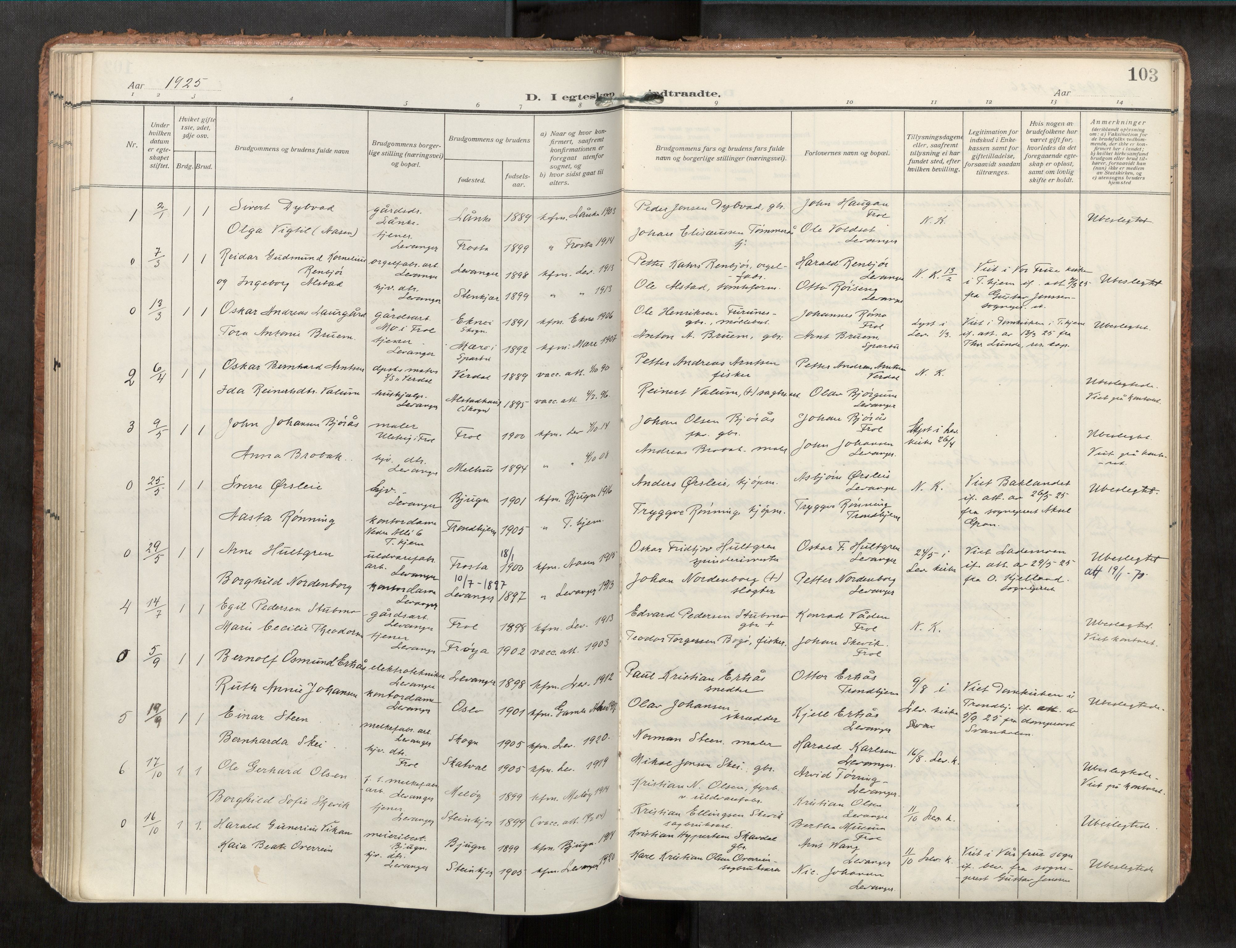 Levanger sokneprestkontor, SAT/A-1301/2/H/Haa/L0001: Parish register (official) no. 1, 1912-1932, p. 103