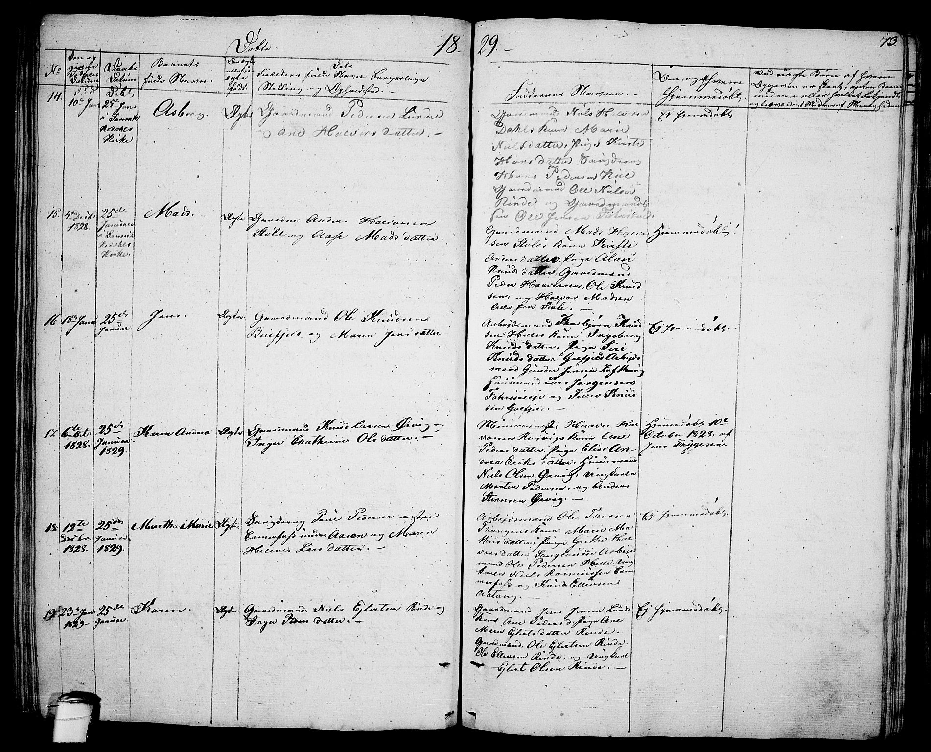 Sannidal kirkebøker, SAKO/A-296/F/Fa/L0005: Parish register (official) no. 5, 1823-1830, p. 73