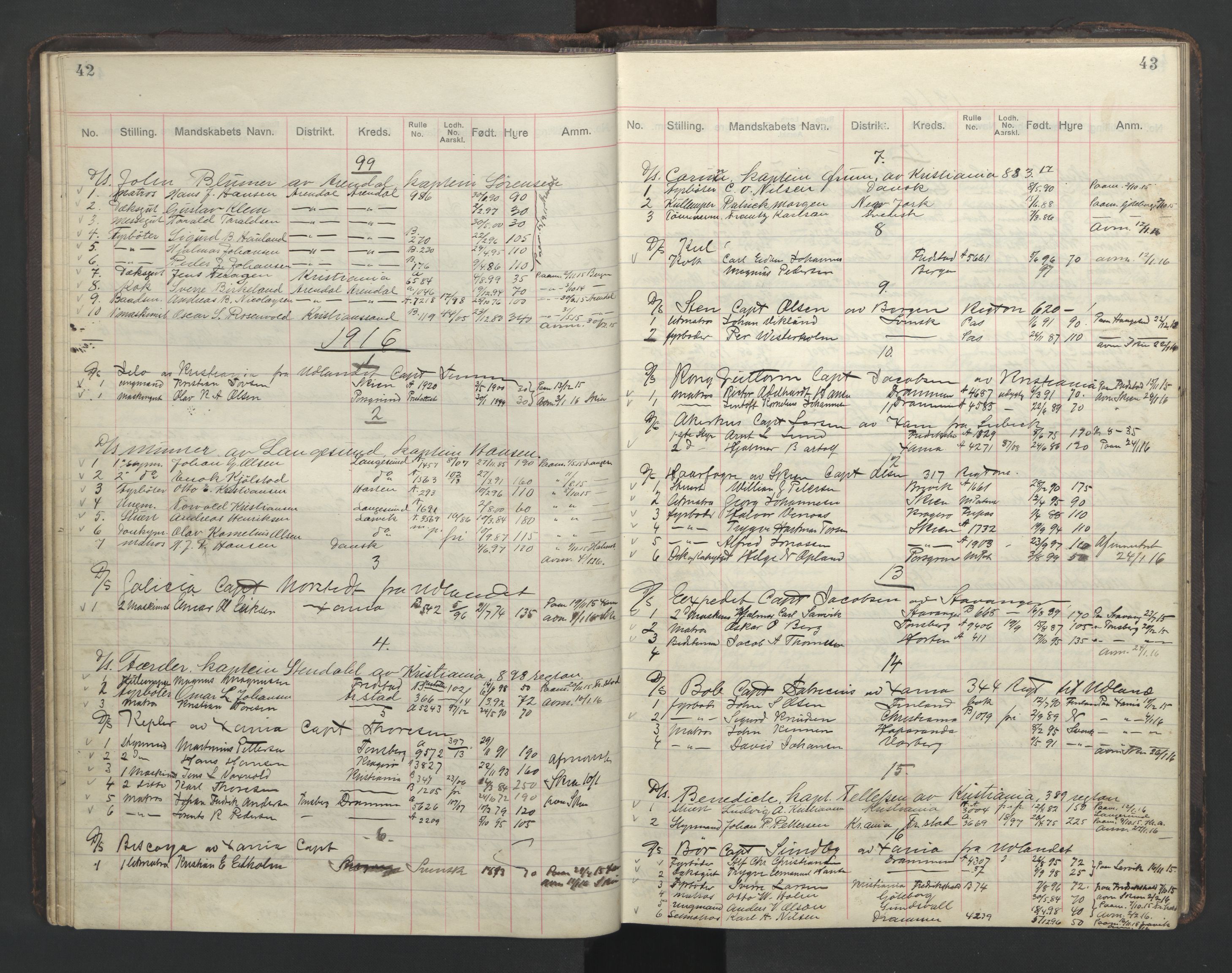 Skien innrulleringskontor, AV/SAKO-A-832/H/Ha/L0004: Mønstringsjournal, 1913-1937, p. 42-43