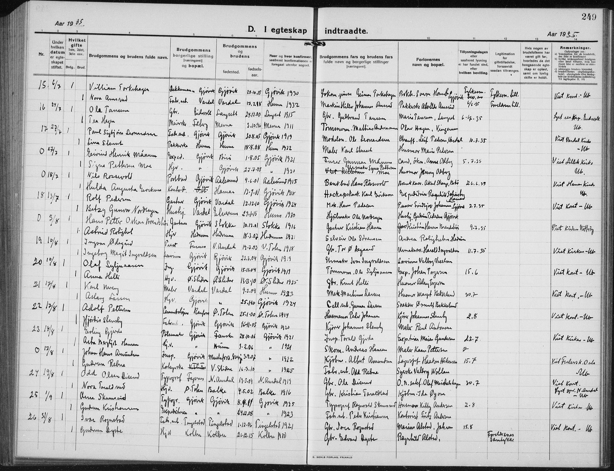 Vardal prestekontor, SAH/PREST-100/H/Ha/Hab/L0017: Parish register (copy) no. 17, 1922-1941, p. 249