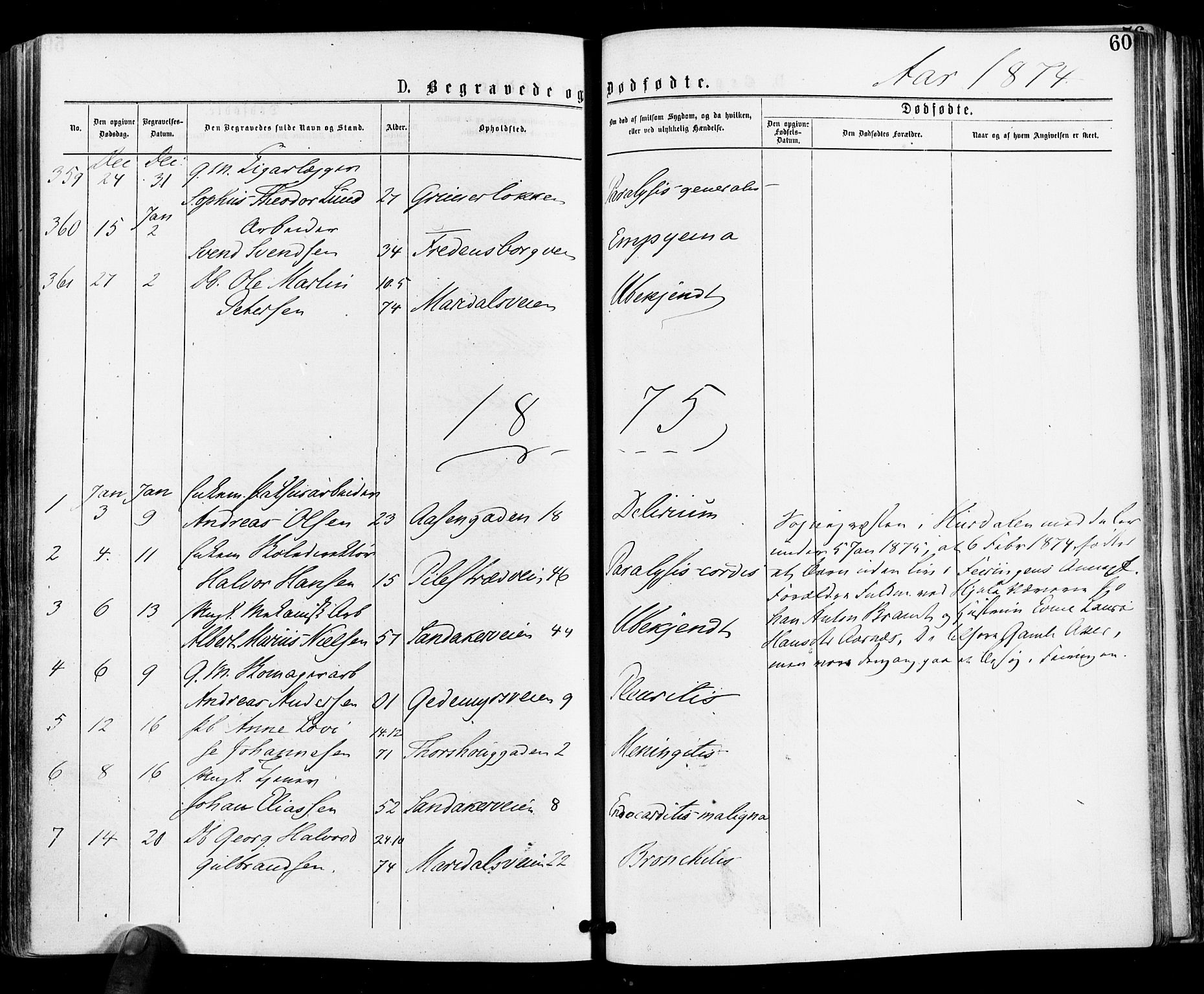 Gamle Aker prestekontor Kirkebøker, SAO/A-10617a/F/L0004: Parish register (official) no. 4, 1872-1879, p. 60