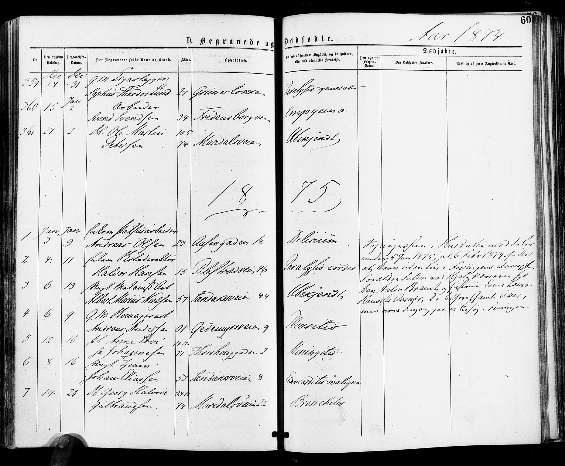 Gamle Aker prestekontor Kirkebøker, AV/SAO-A-10617a/F/L0004: Parish register (official) no. 4, 1872-1879, p. 60