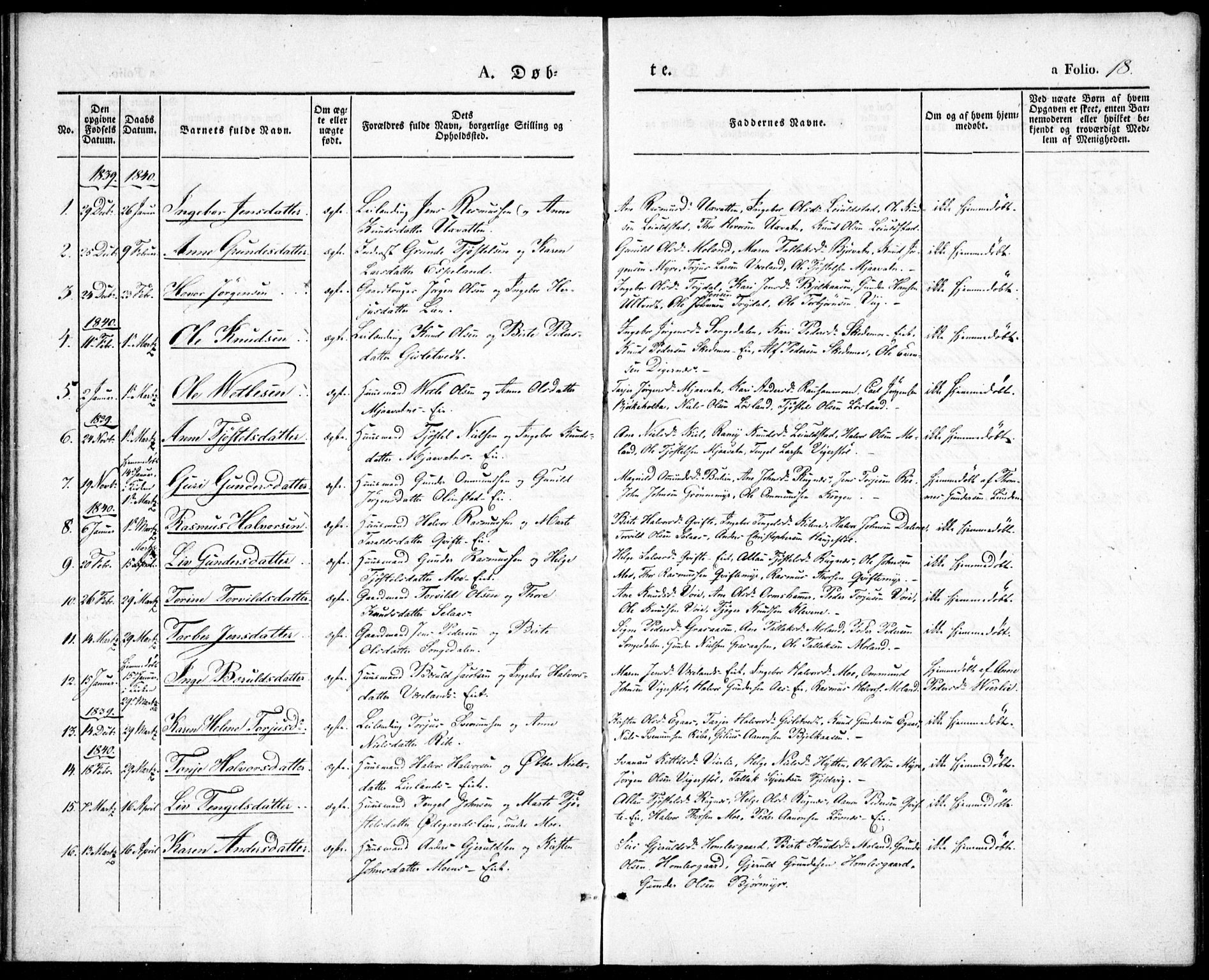 Gjerstad sokneprestkontor, SAK/1111-0014/F/Fa/Fab/L0002: Parish register (official) no. A 2, 1835-1852, p. 18