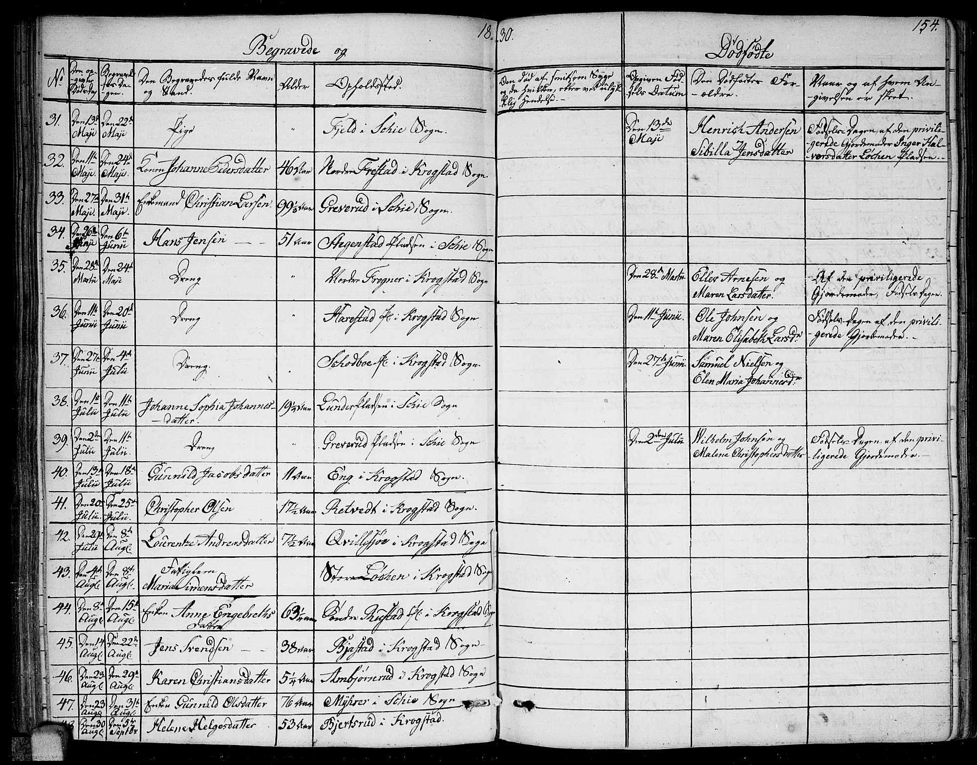 Kråkstad prestekontor Kirkebøker, AV/SAO-A-10125a/F/Fa/L0004: Parish register (official) no. I 4, 1825-1837, p. 154