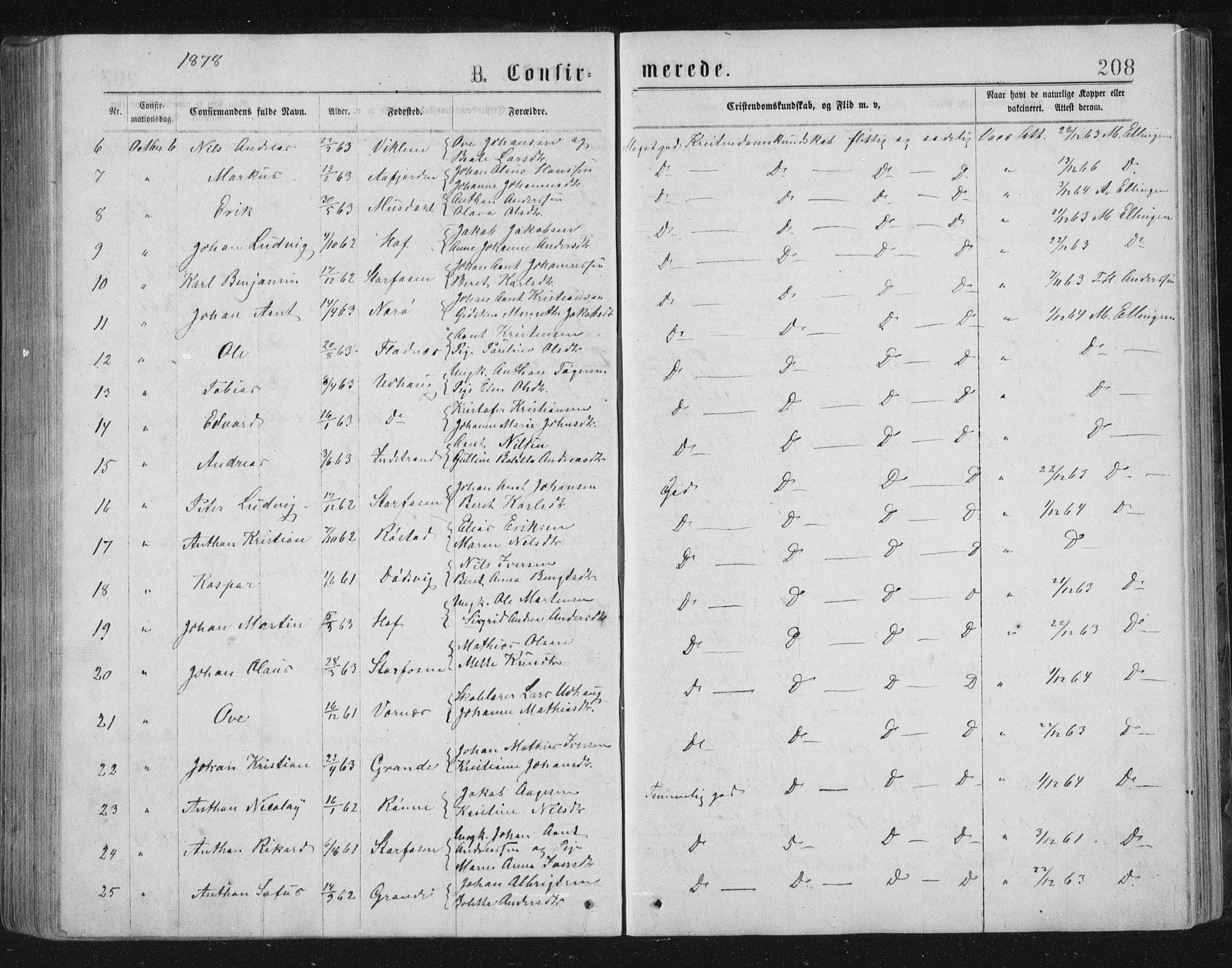 Ministerialprotokoller, klokkerbøker og fødselsregistre - Sør-Trøndelag, SAT/A-1456/659/L0745: Parish register (copy) no. 659C02, 1869-1892, p. 208