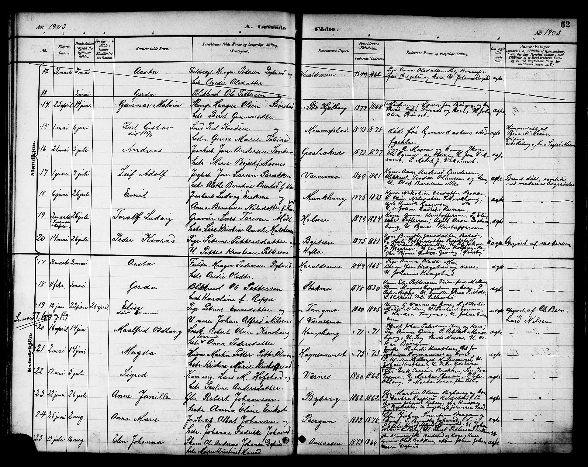 Ministerialprotokoller, klokkerbøker og fødselsregistre - Nord-Trøndelag, AV/SAT-A-1458/709/L0087: Parish register (copy) no. 709C01, 1892-1913, p. 62