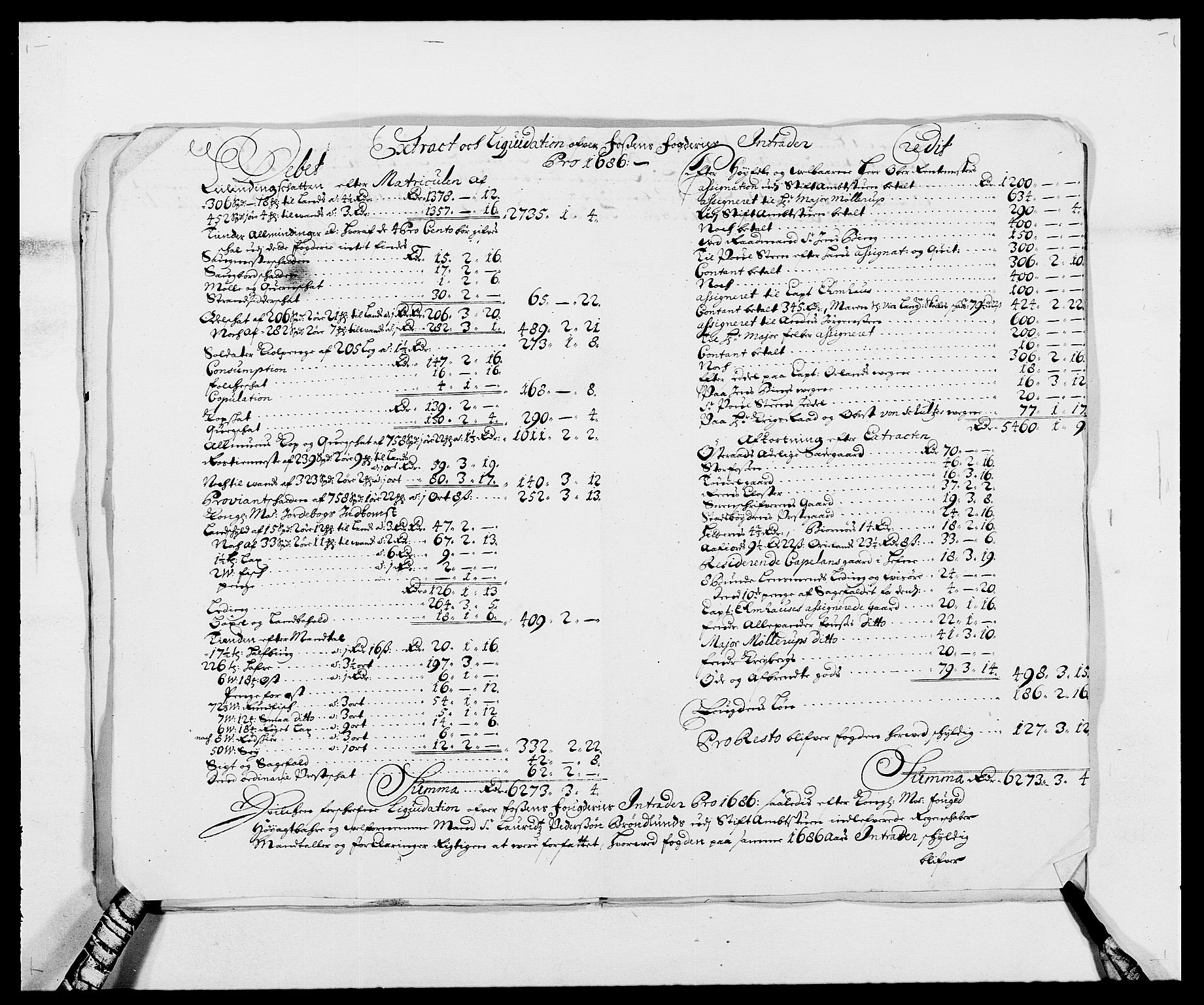 Rentekammeret inntil 1814, Reviderte regnskaper, Fogderegnskap, AV/RA-EA-4092/R57/L3845: Fogderegnskap Fosen, 1687, p. 16