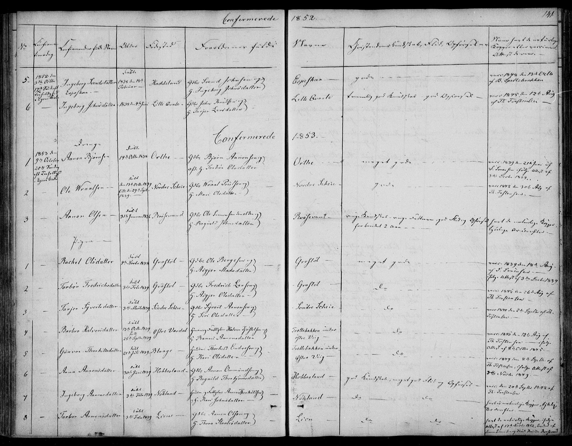 Hægebostad sokneprestkontor, AV/SAK-1111-0024/F/Fa/Fab/L0002: Parish register (official) no. A 2, 1836-1872, p. 141