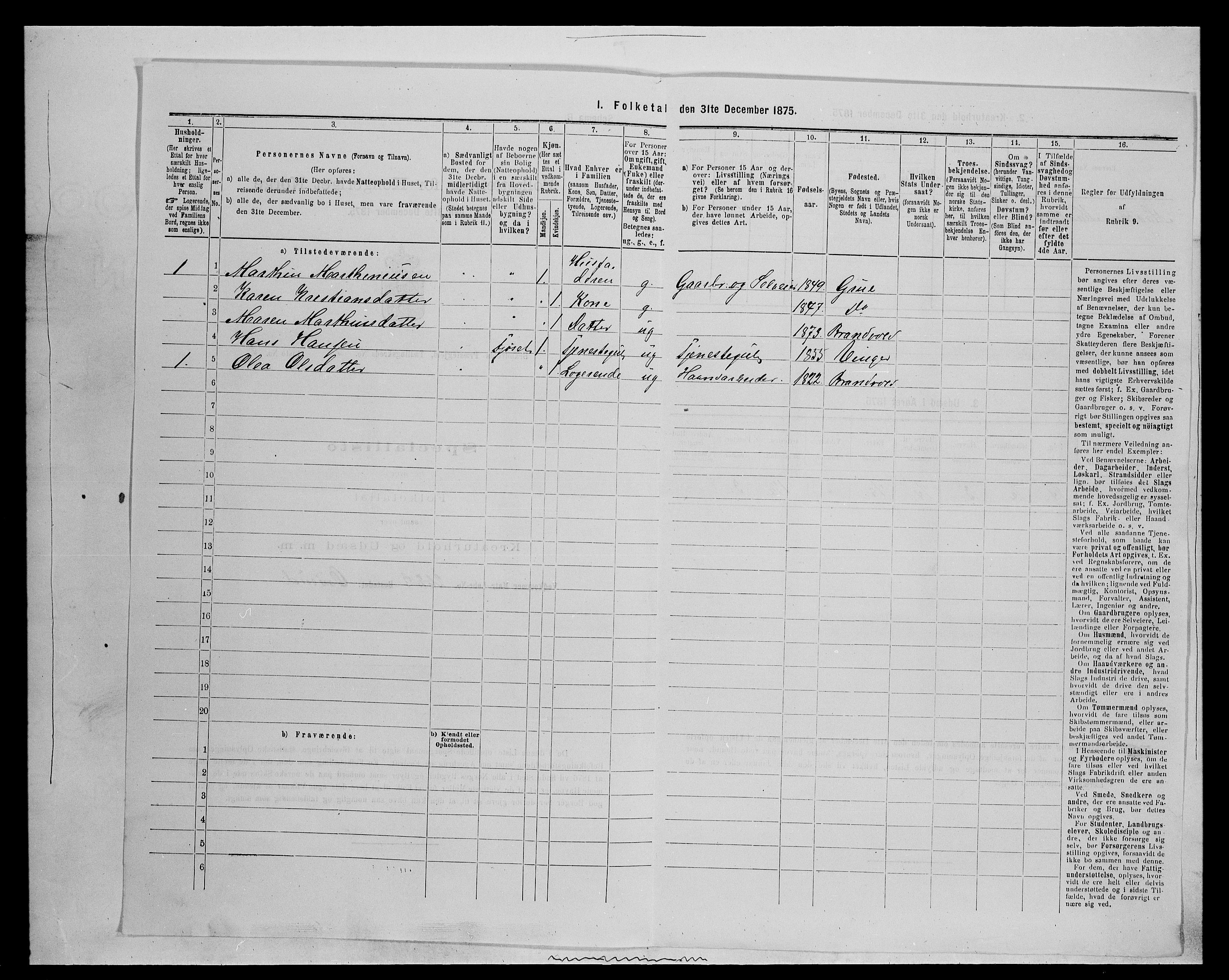 SAH, 1875 census for 0422P Brandval, 1875, p. 83