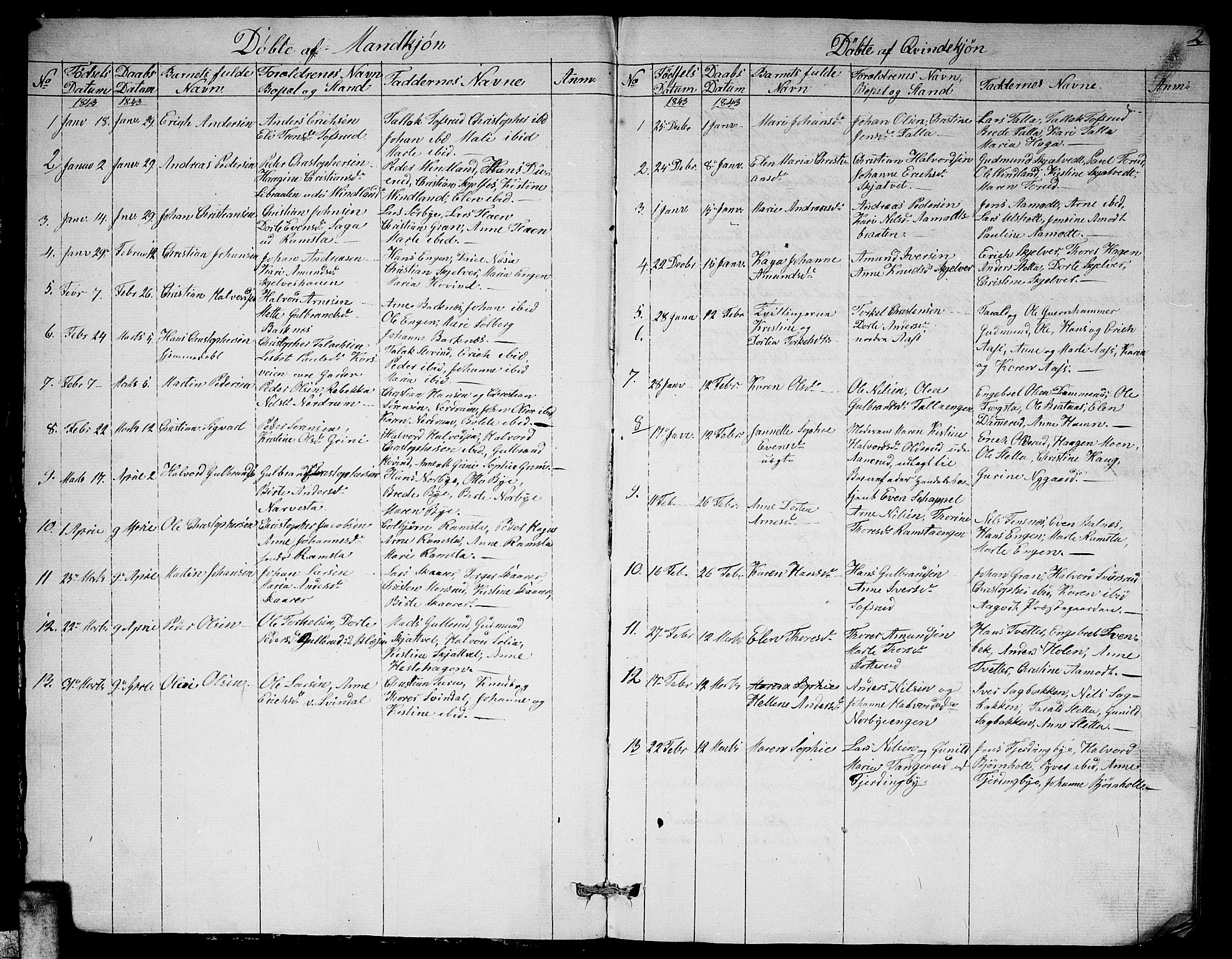 Fet prestekontor Kirkebøker, SAO/A-10370a/G/Ga/L0002: Parish register (copy) no. I 2, 1843-1859, p. 2