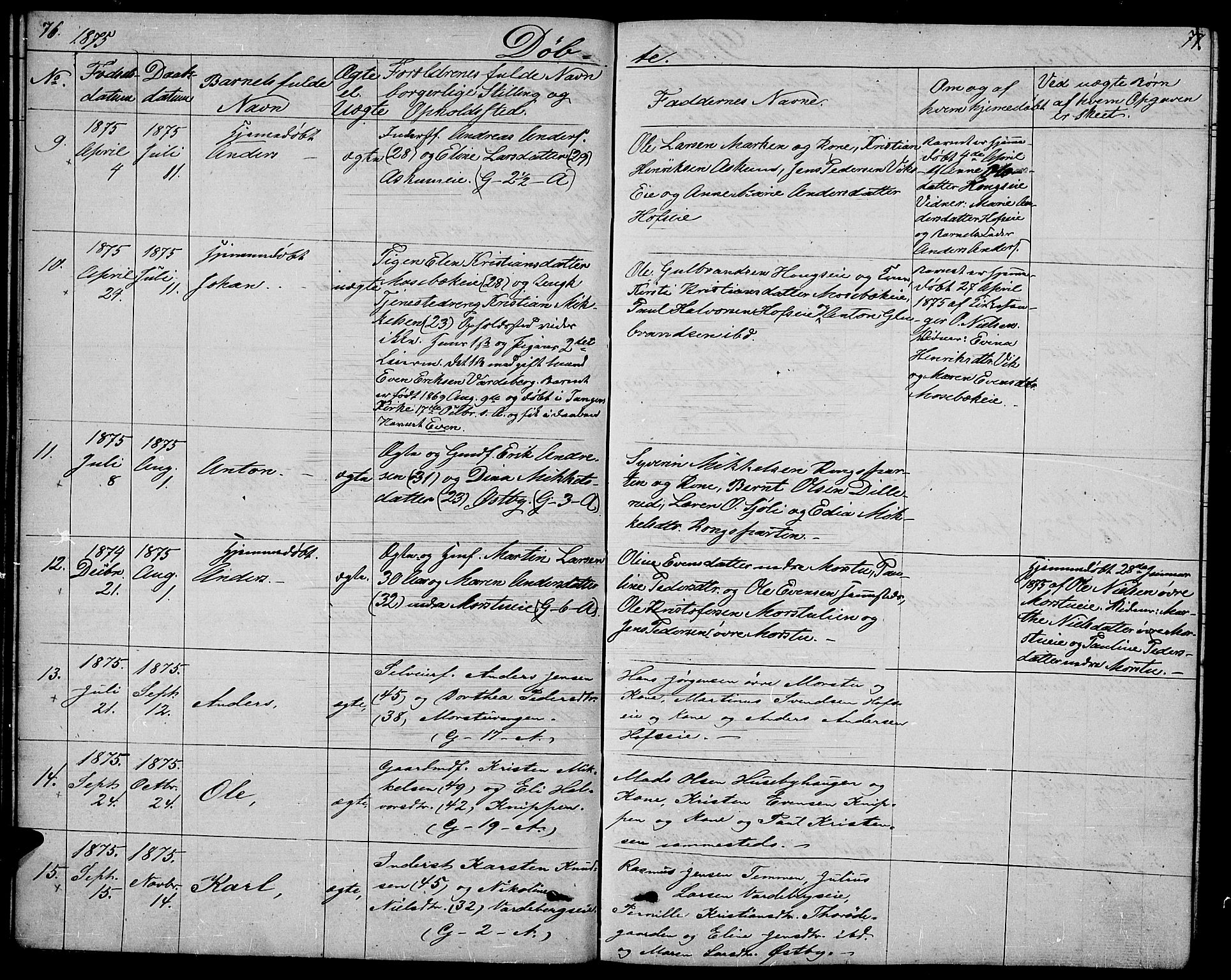 Stange prestekontor, AV/SAH-PREST-002/L/L0005: Parish register (copy) no. 5, 1861-1881, p. 76-77