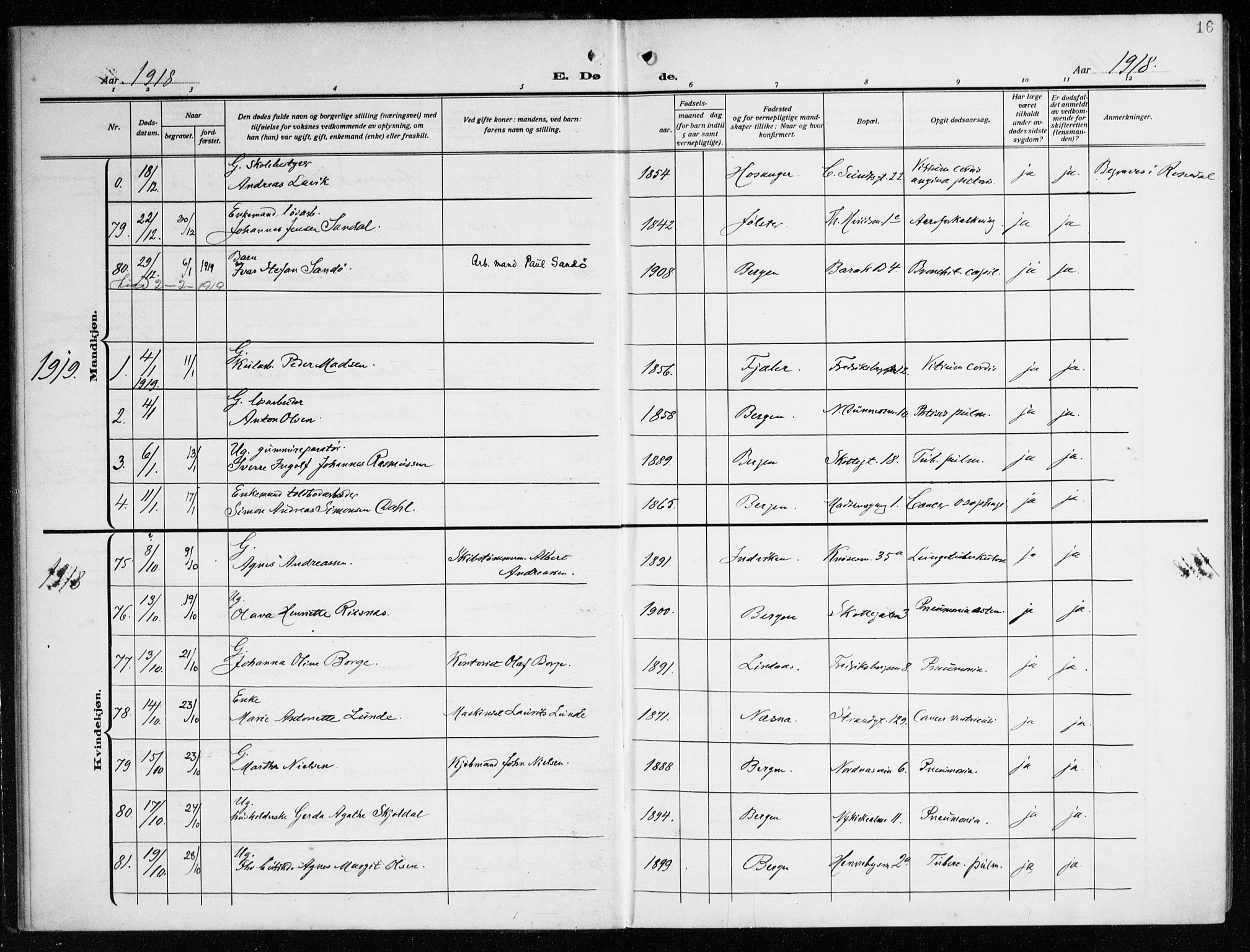 Nykirken Sokneprestembete, SAB/A-77101/H/Haa/L0046: Parish register (official) no. E 6, 1918-1944, p. 16