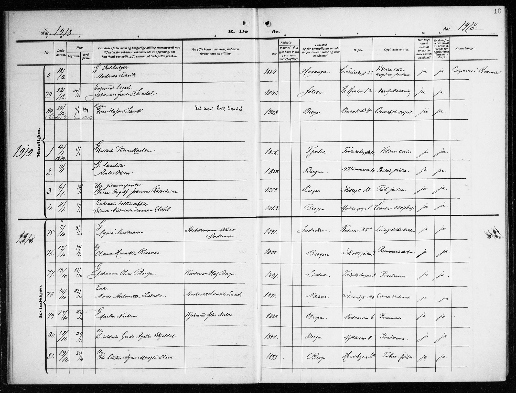 Nykirken Sokneprestembete, AV/SAB-A-77101/H/Haa/L0046: Parish register (official) no. E 6, 1918-1944, p. 16