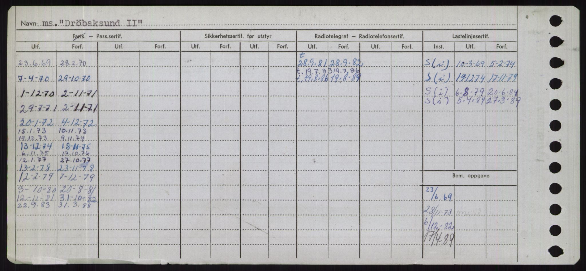 Sjøfartsdirektoratet med forløpere, Skipsmålingen, AV/RA-S-1627/H/Hd/L0008: Fartøy, C-D, p. 670