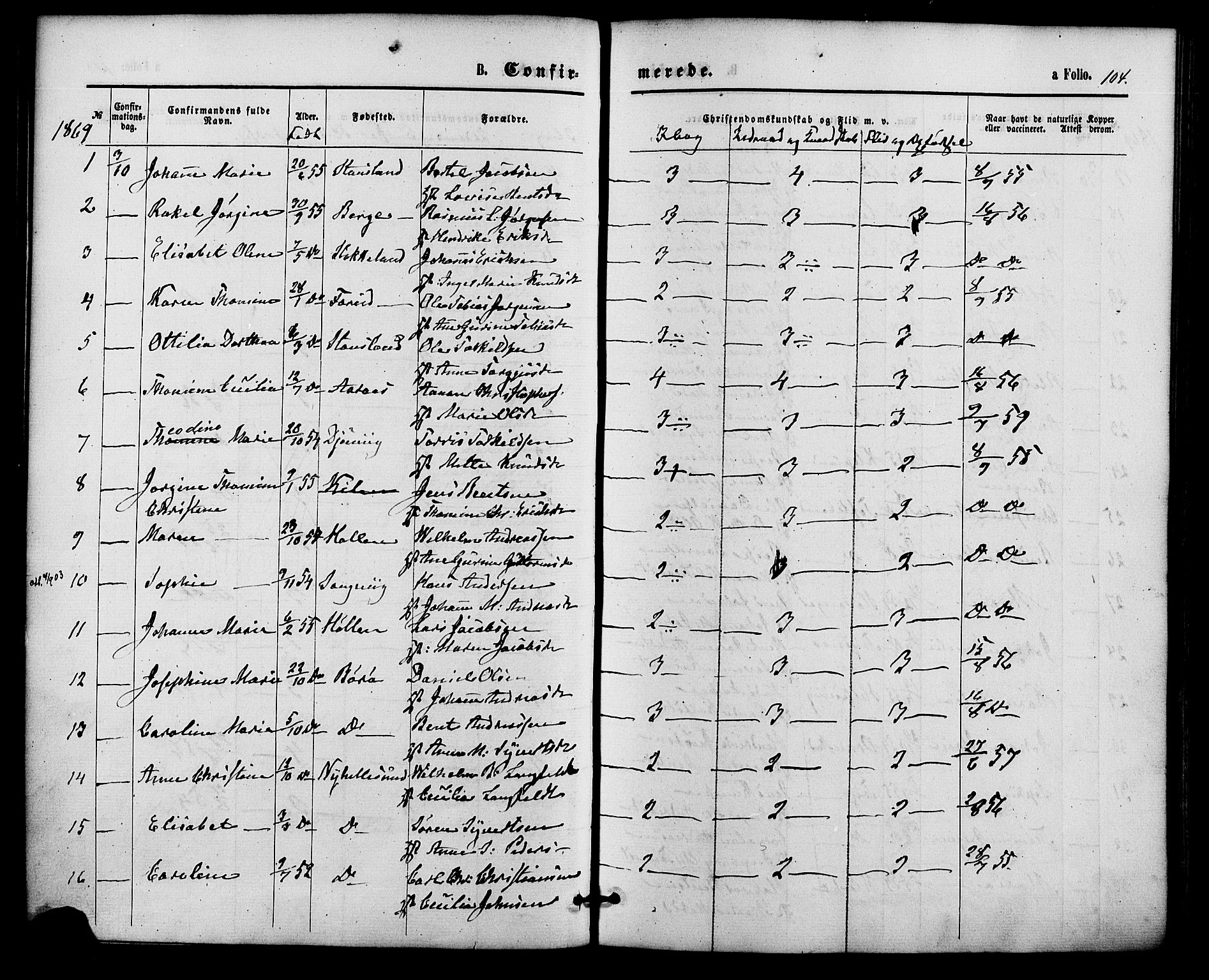 Søgne sokneprestkontor, AV/SAK-1111-0037/F/Fa/Fab/L0011: Parish register (official) no. A 11, 1869-1879, p. 104