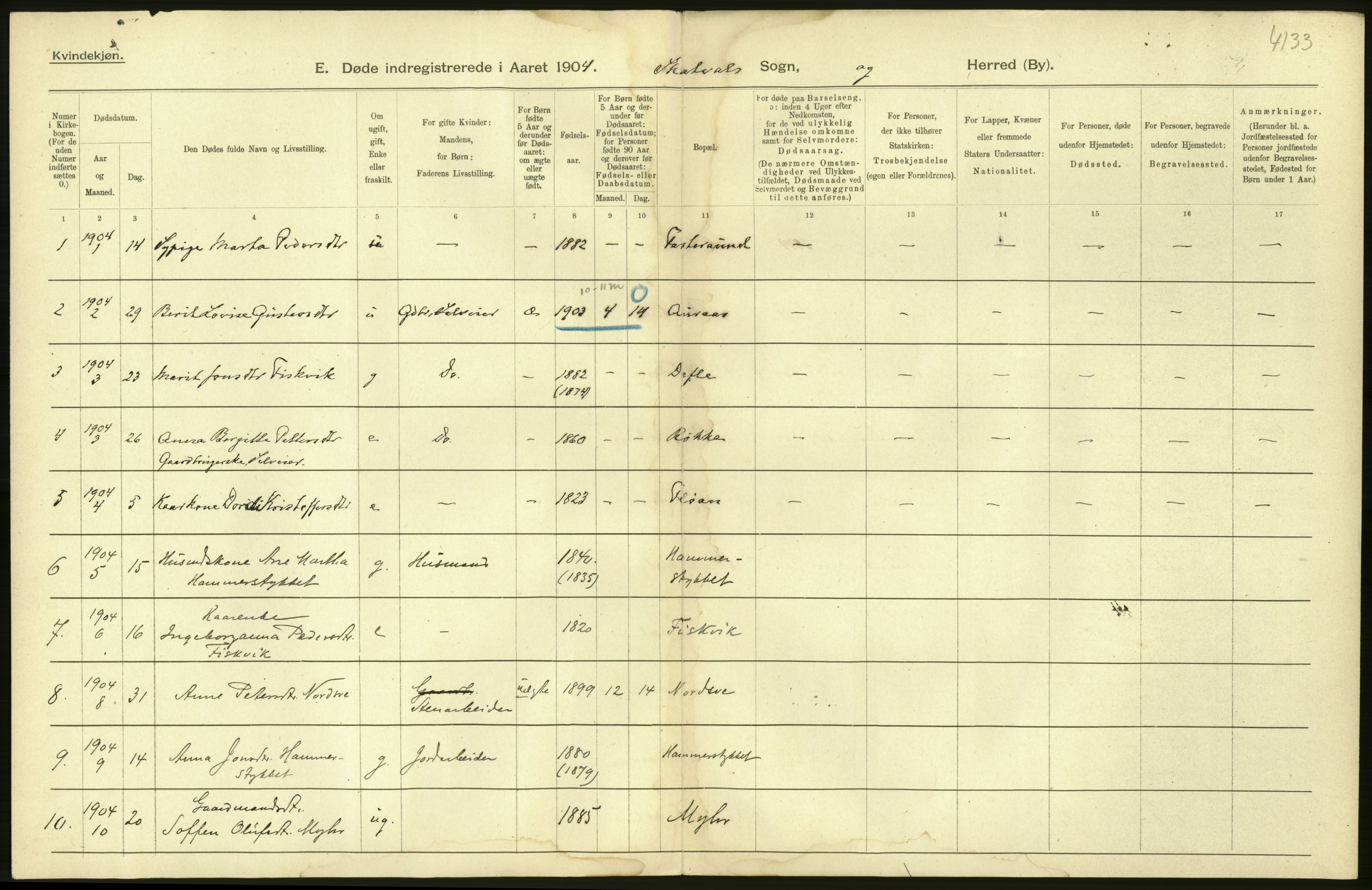 Statistisk sentralbyrå, Sosiodemografiske emner, Befolkning, AV/RA-S-2228/D/Df/Dfa/Dfab/L0019: Nordre Trondhjems amt: Fødte, gifte, døde, 1904, p. 456