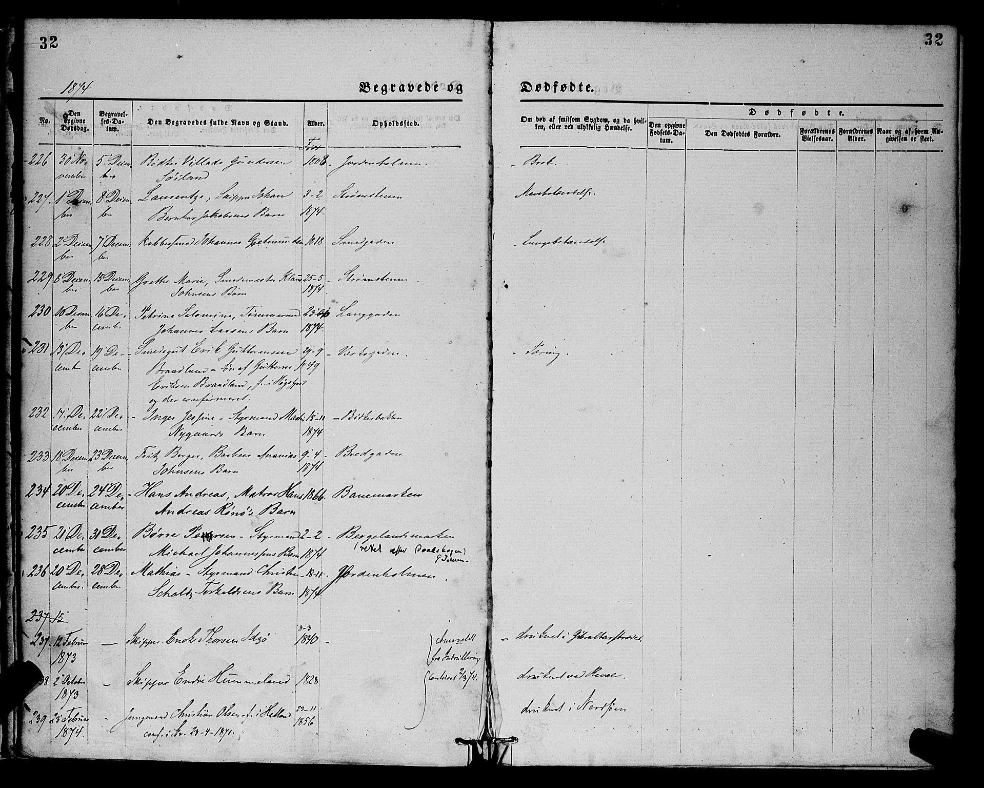 St. Petri sokneprestkontor, AV/SAST-A-101813/001/30/30BA/L0012: Parish register (official) no. A 12, 1873-1878, p. 32