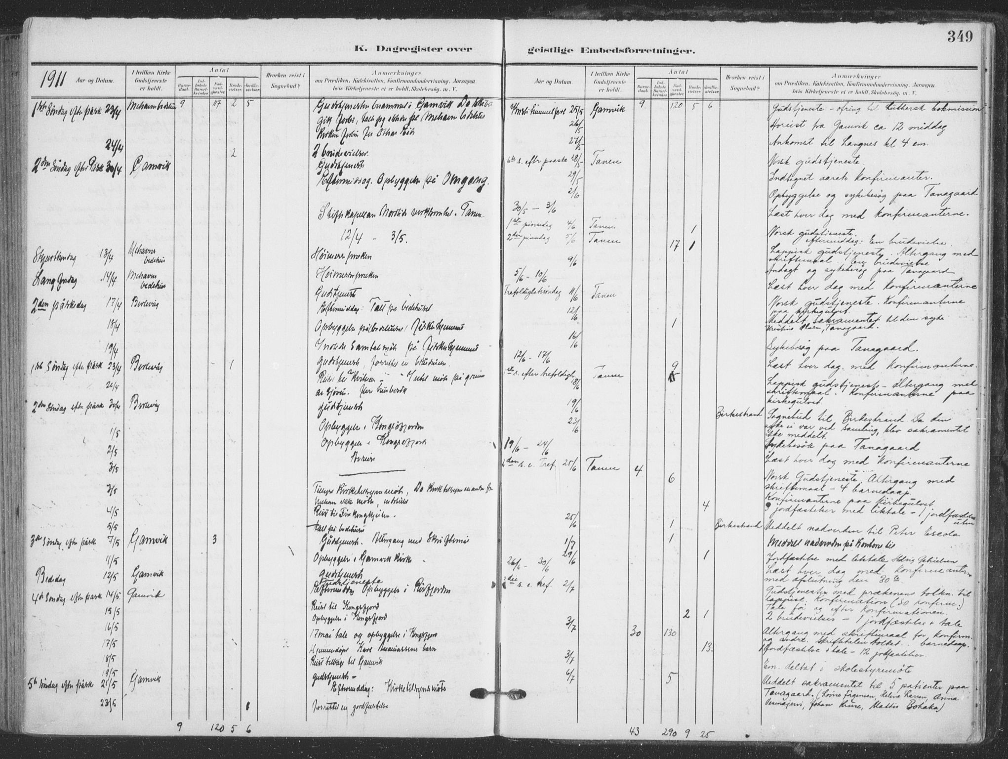 Tana sokneprestkontor, AV/SATØ-S-1334/H/Ha/L0007kirke: Parish register (official) no. 7, 1904-1918, p. 349