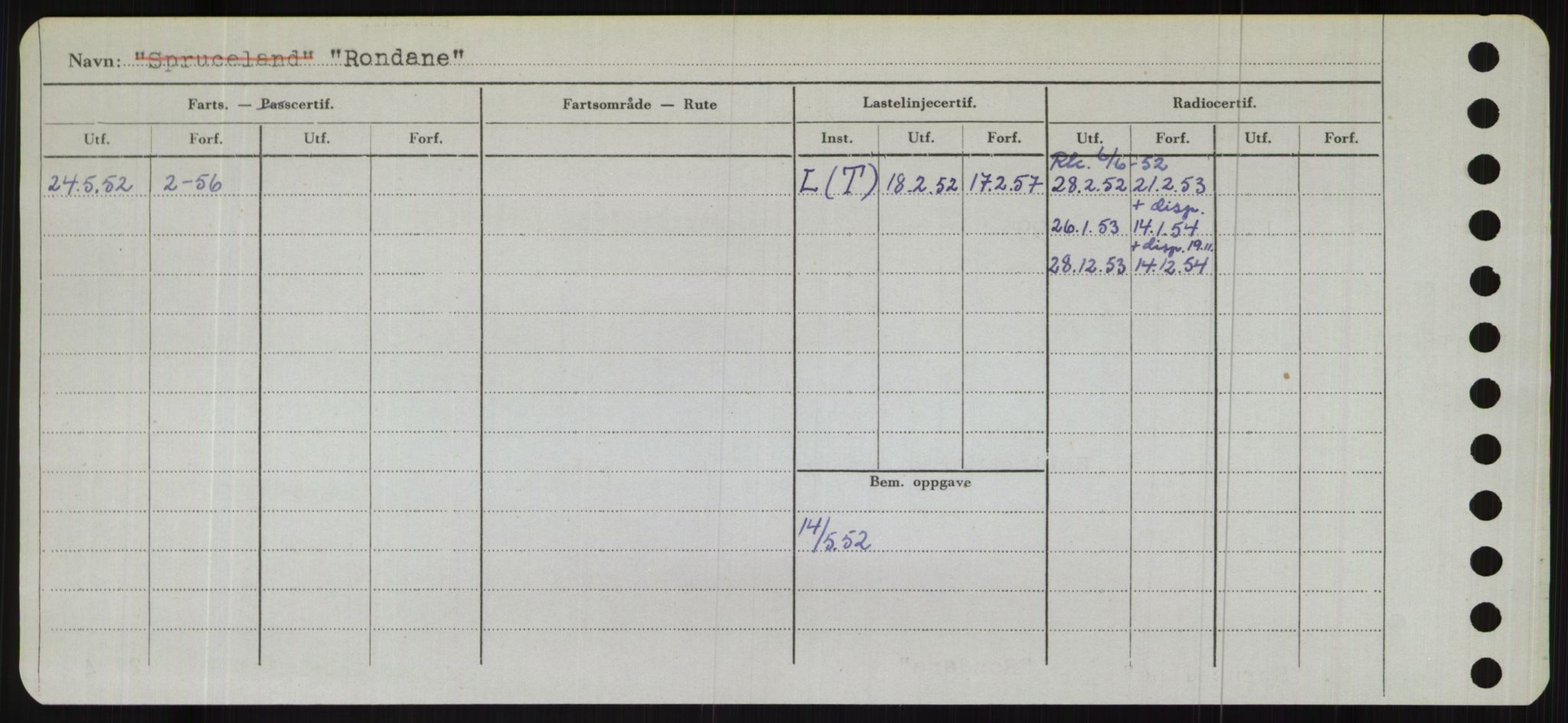 Sjøfartsdirektoratet med forløpere, Skipsmålingen, AV/RA-S-1627/H/Hb/L0004: Fartøy, O-S, p. 244