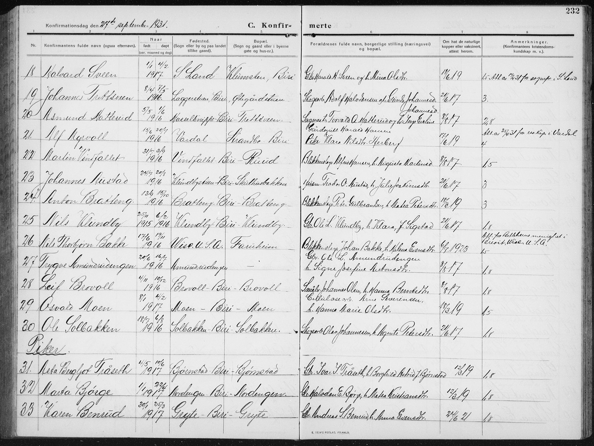 Biri prestekontor, SAH/PREST-096/H/Ha/Hab/L0006: Parish register (copy) no. 6, 1909-1938, p. 232