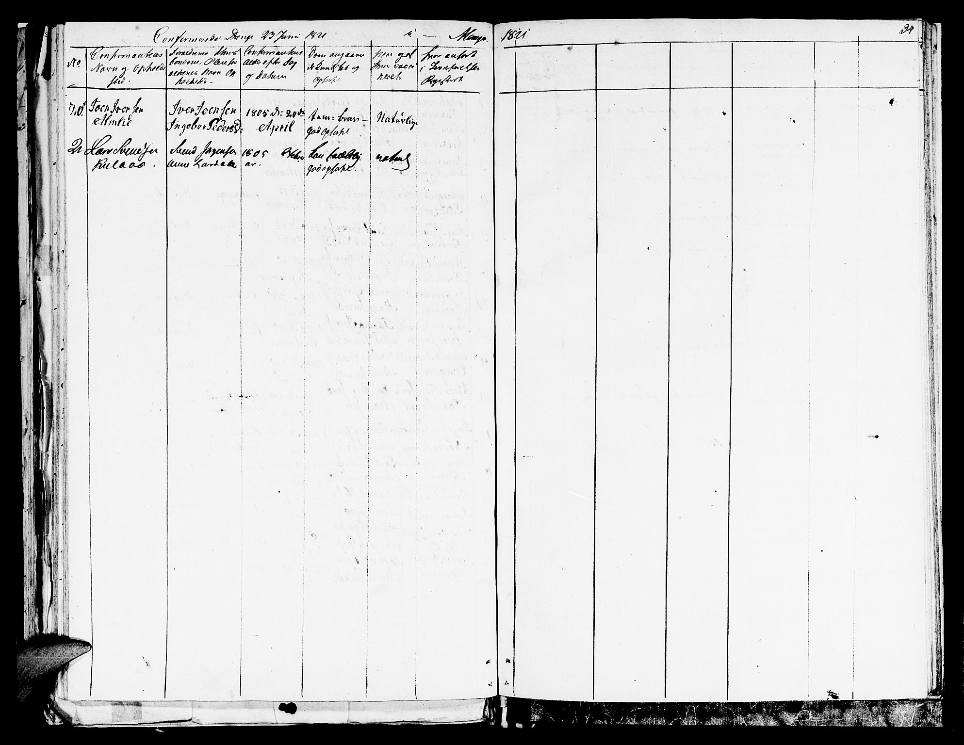 Ministerialprotokoller, klokkerbøker og fødselsregistre - Nord-Trøndelag, SAT/A-1458/709/L0065: Parish register (official) no. 709A09 /5, 1820-1821, p. 34