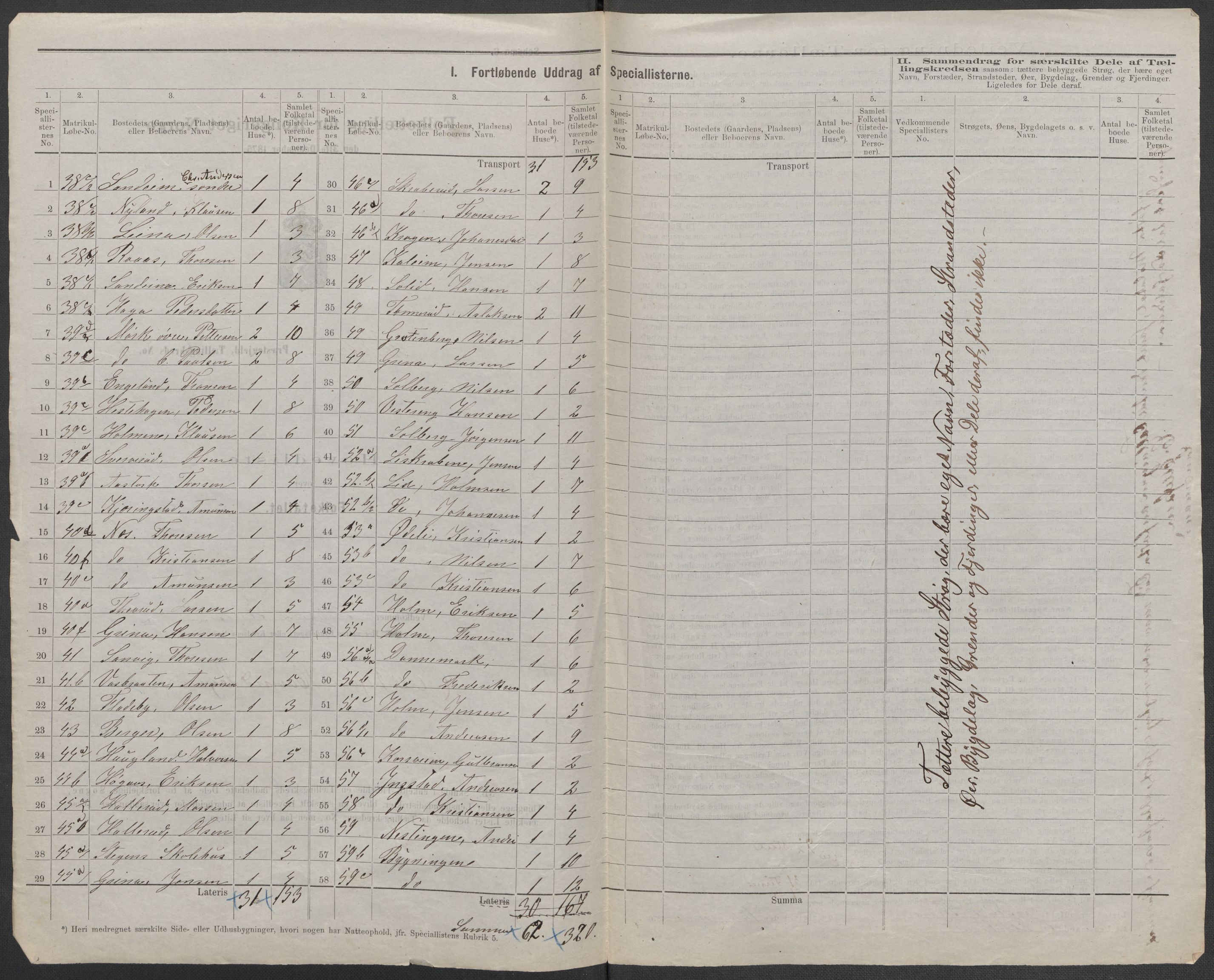 RA, 1875 census for 0123P Spydeberg, 1875, p. 23