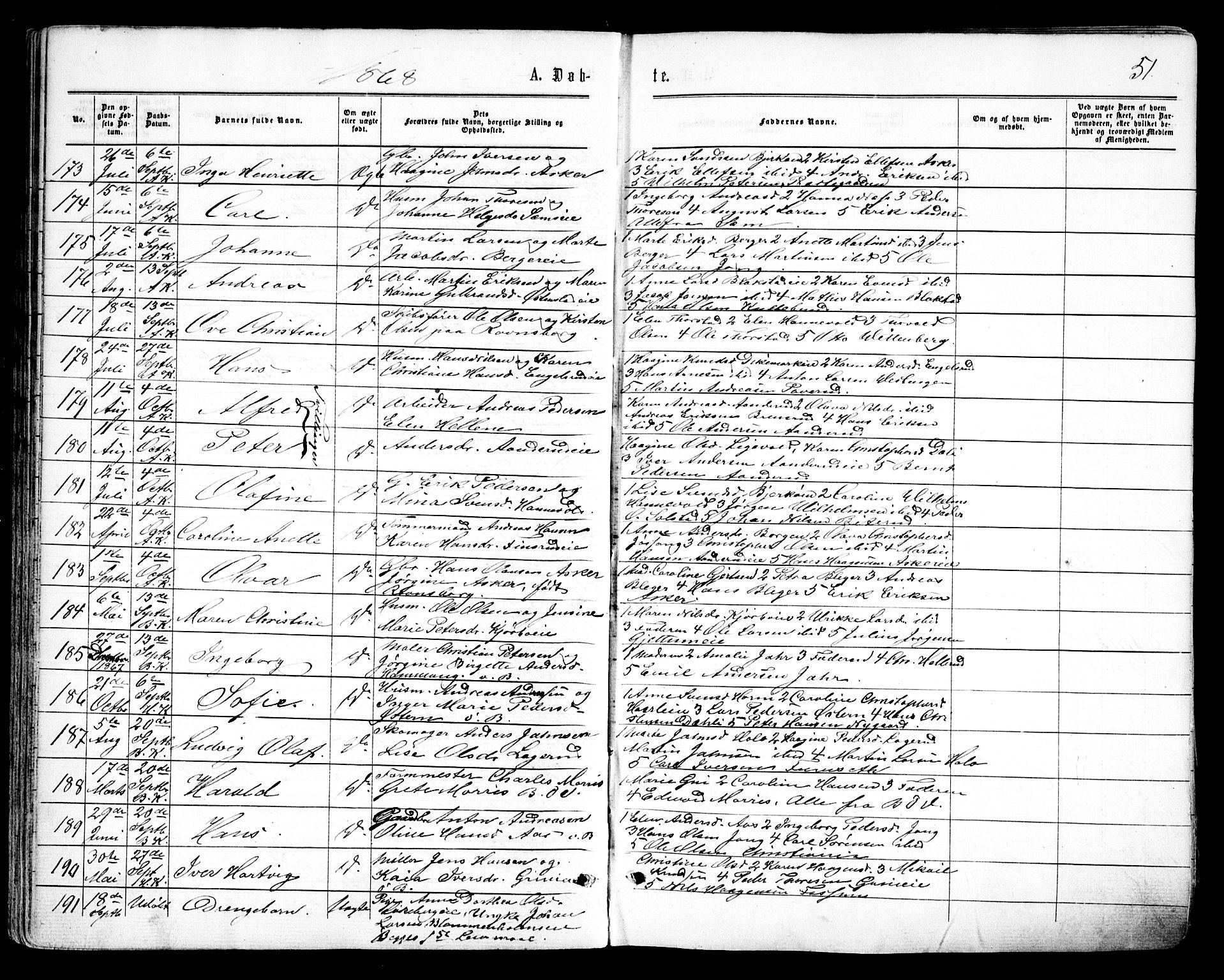 Asker prestekontor Kirkebøker, SAO/A-10256a/F/Fa/L0008: Parish register (official) no. I 8, 1865-1878, p. 51