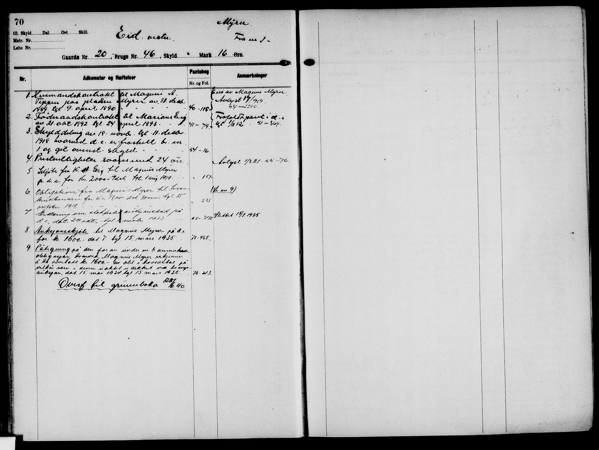 Solør tingrett, AV/SAH-TING-008/H/Ha/Hak/L0002: Mortgage register no. II, 1900-1935, p. 70