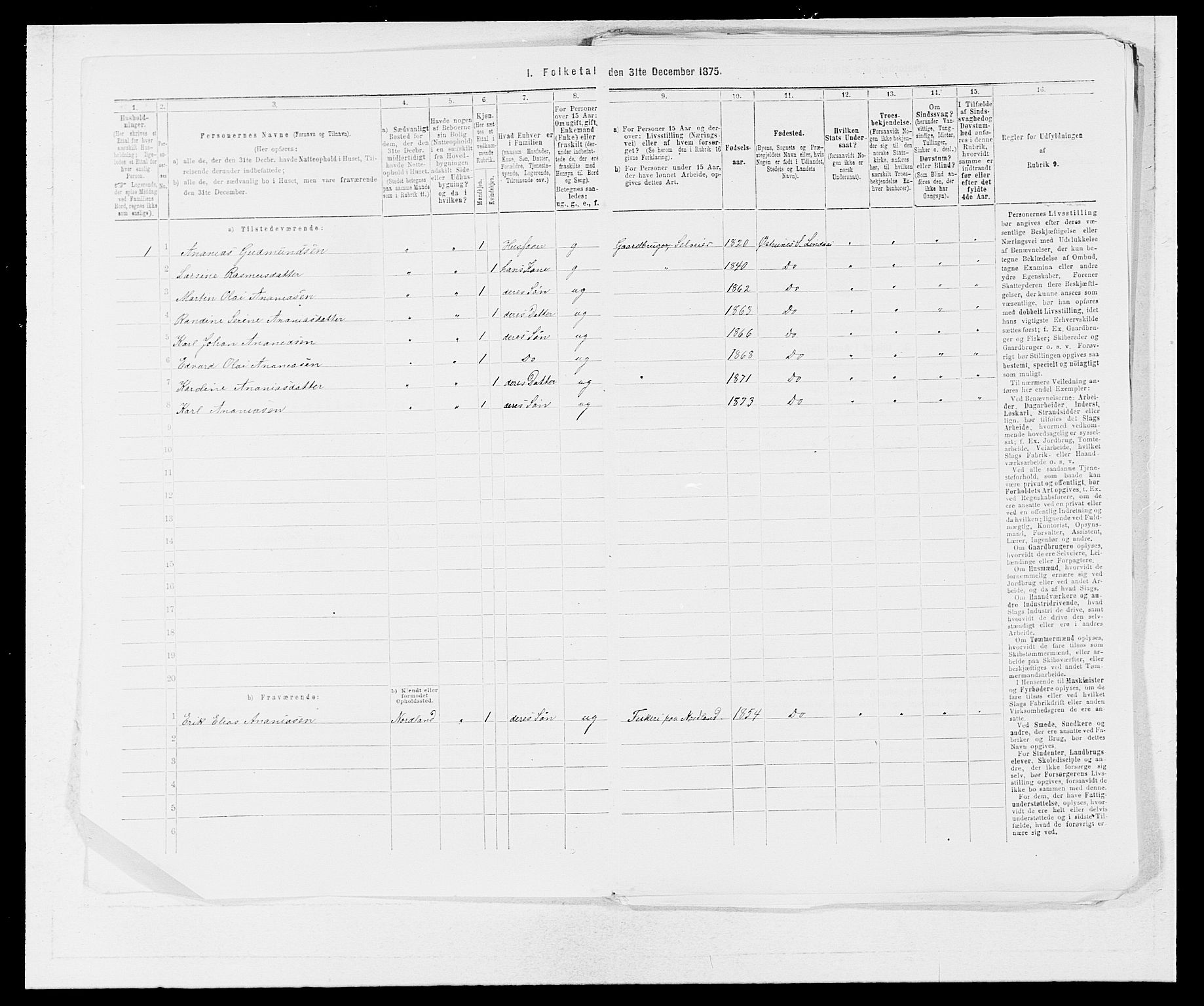 SAB, 1875 census for 1263P Lindås, 1875, p. 2042