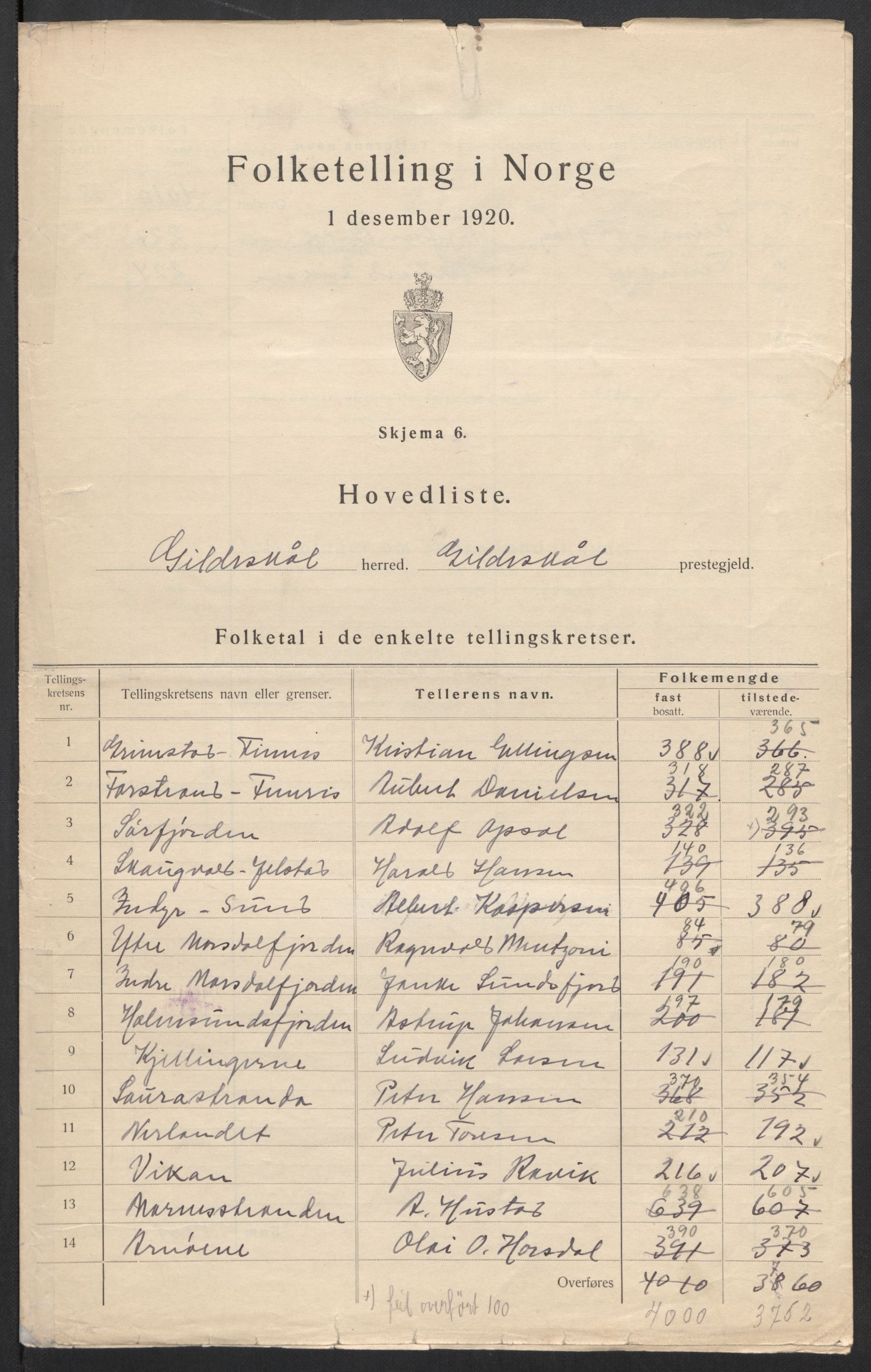 SAT, 1920 census for Gildeskål, 1920, p. 4