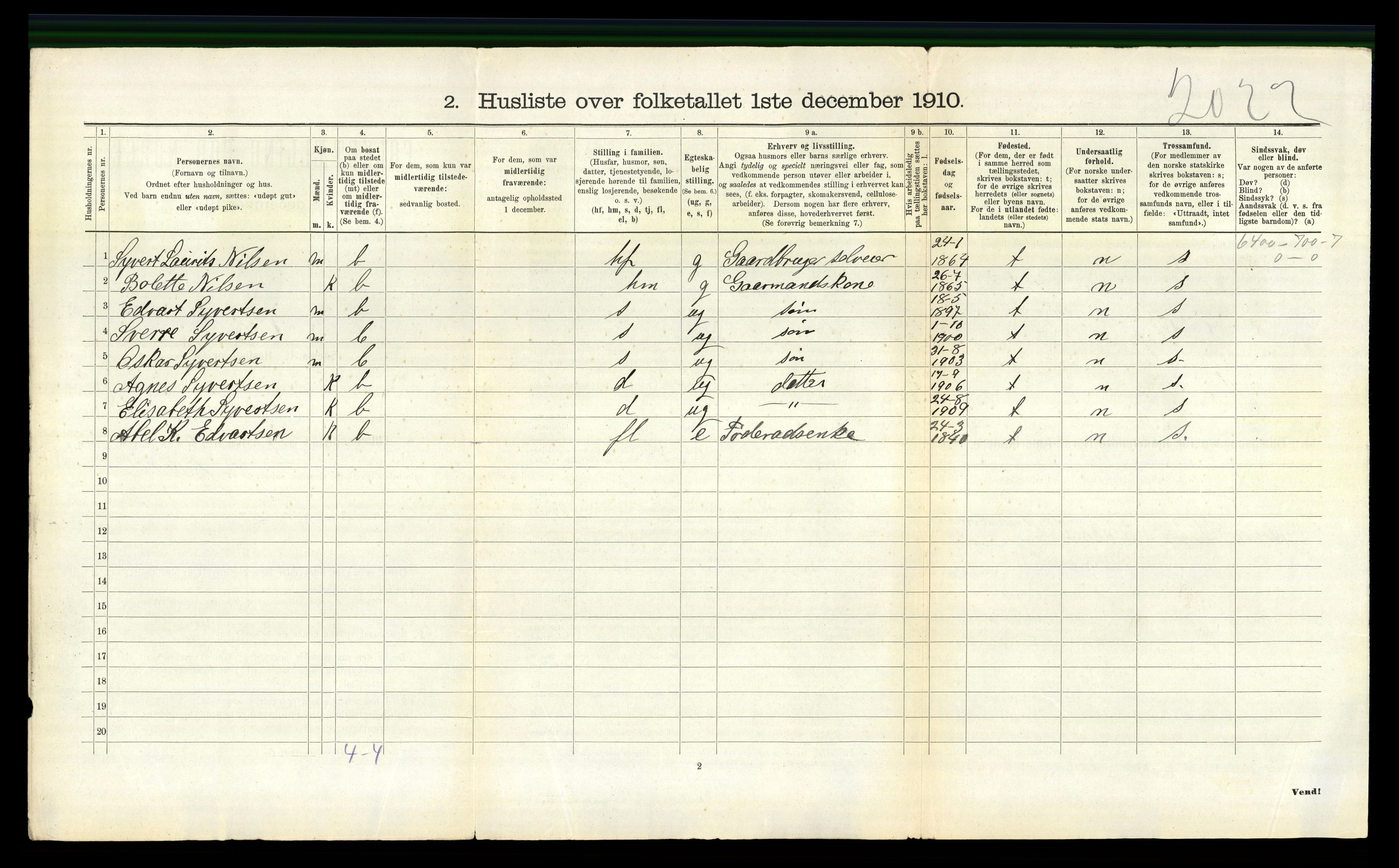 RA, 1910 census for Søgne, 1910, p. 905