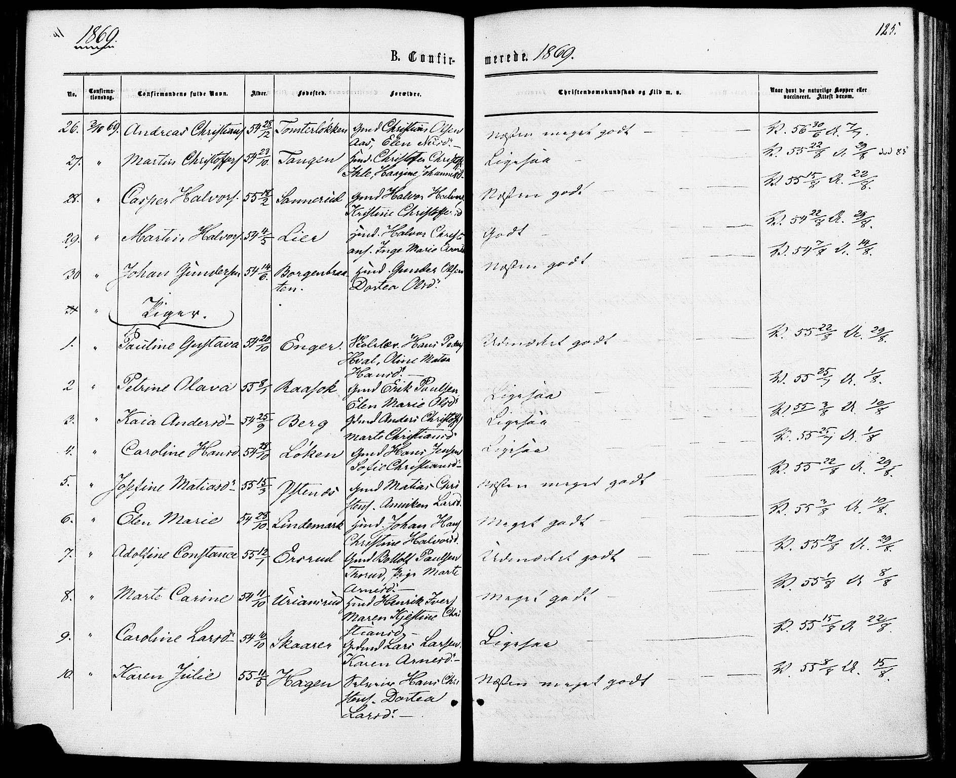 Fet prestekontor Kirkebøker, AV/SAO-A-10370a/F/Fa/L0013: Parish register (official) no. I 13, 1867-1877, p. 125