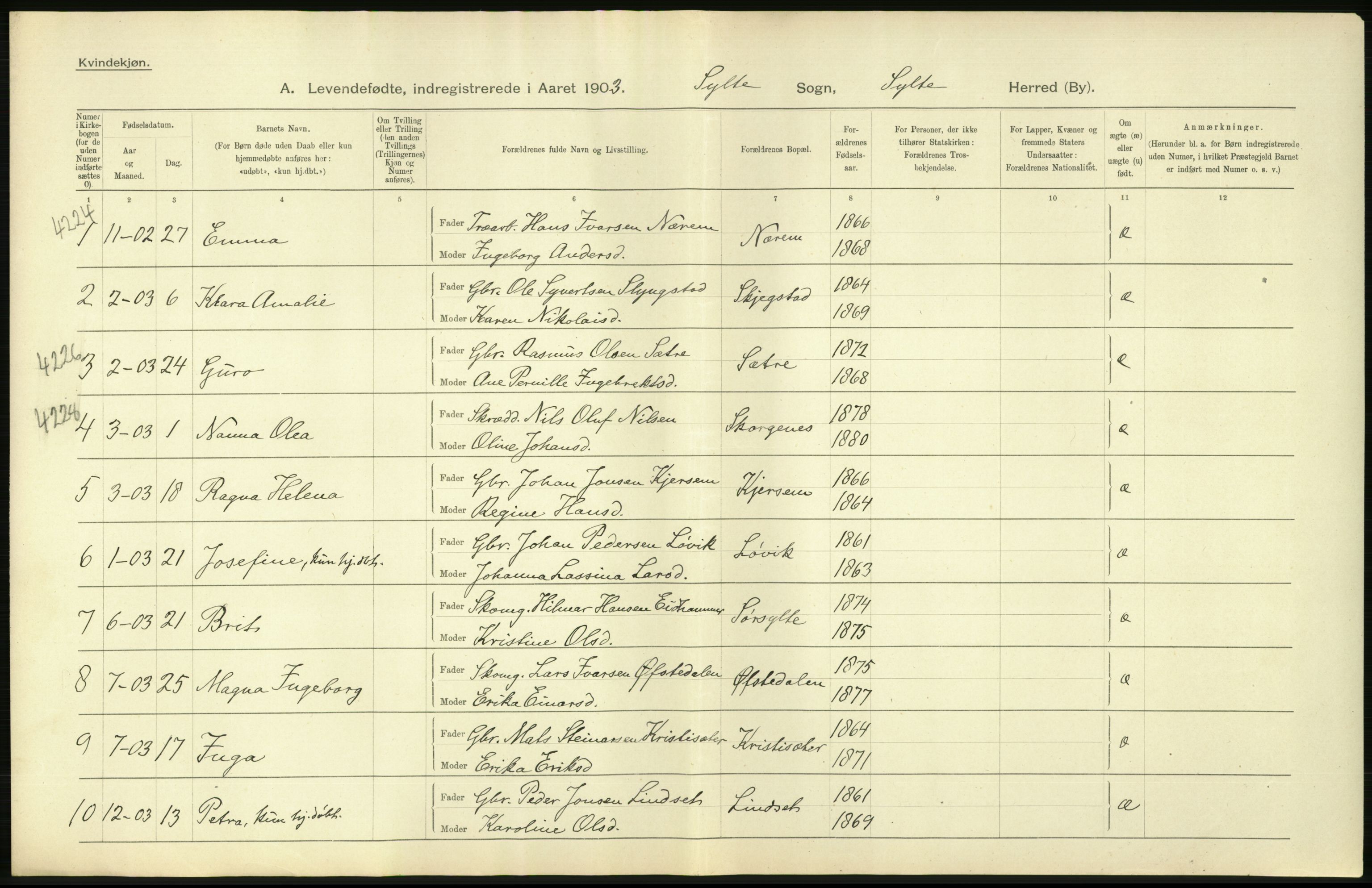 Statistisk sentralbyrå, Sosiodemografiske emner, Befolkning, AV/RA-S-2228/D/Df/Dfa/Dfaa/L0016: Romsdal amt: Fødte, gifte, døde., 1903, p. 38