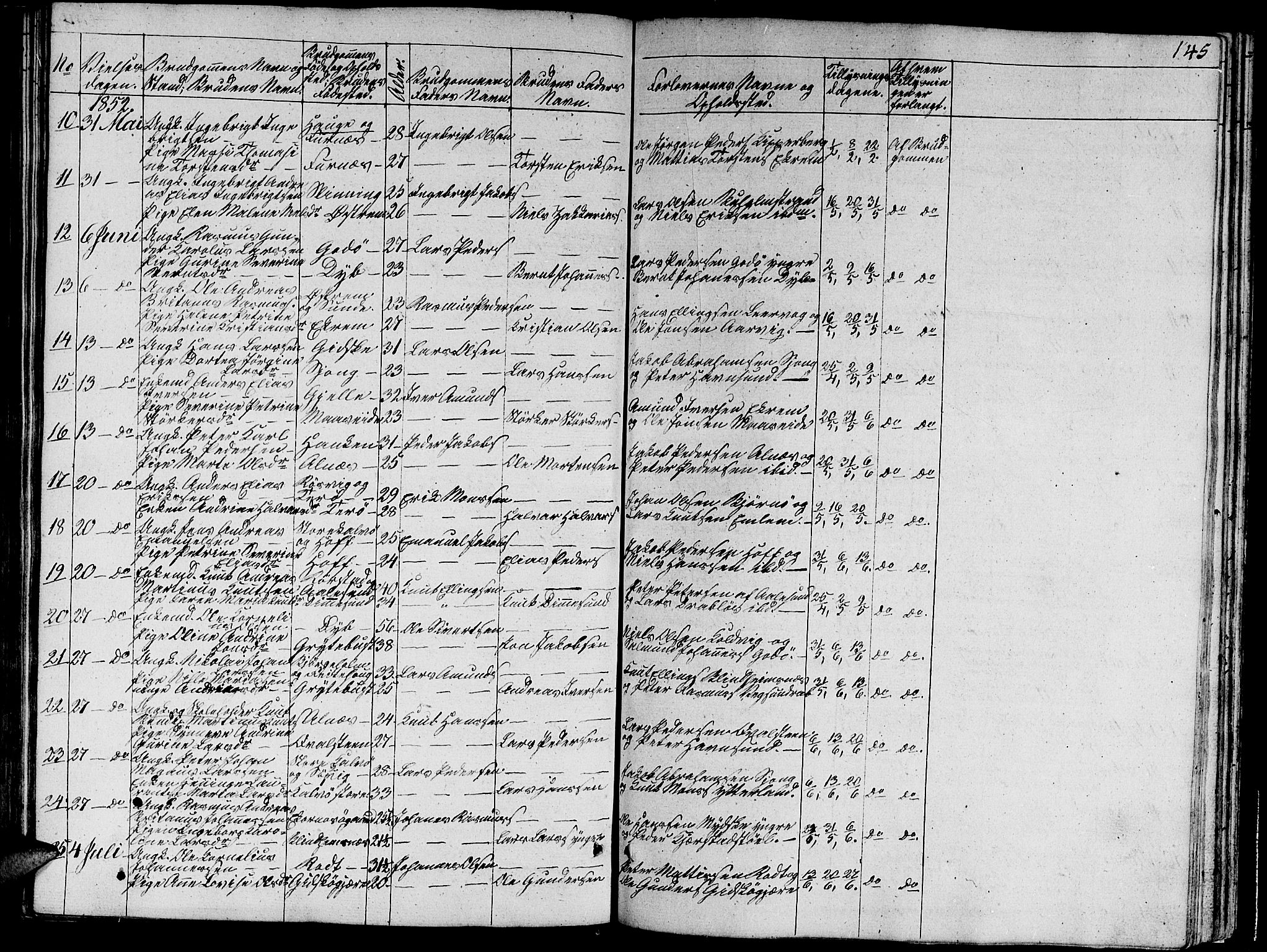 Ministerialprotokoller, klokkerbøker og fødselsregistre - Møre og Romsdal, AV/SAT-A-1454/528/L0426: Parish register (copy) no. 528C07, 1844-1854, p. 145