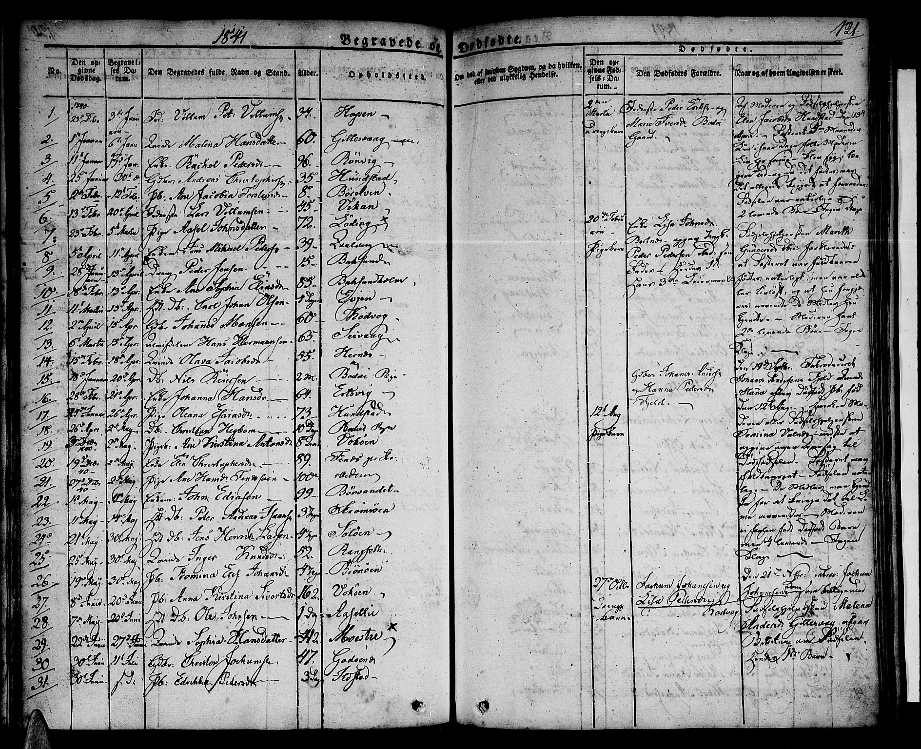 Ministerialprotokoller, klokkerbøker og fødselsregistre - Nordland, SAT/A-1459/801/L0006: Parish register (official) no. 801A06, 1834-1845, p. 121