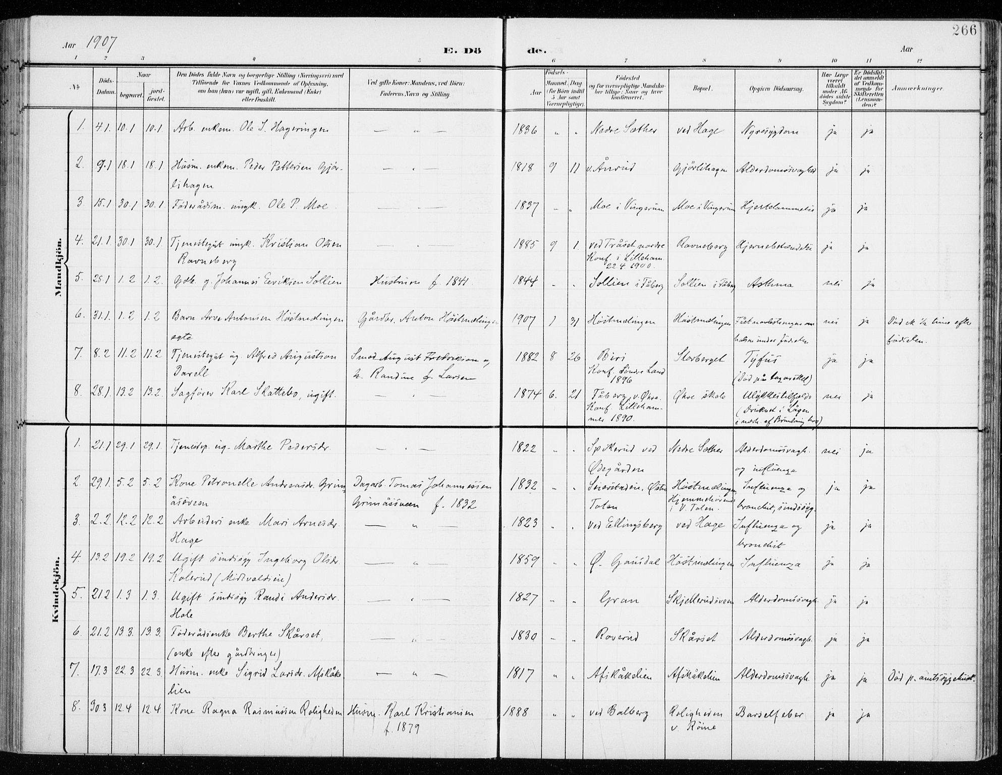 Fåberg prestekontor, AV/SAH-PREST-086/H/Ha/Haa/L0011: Parish register (official) no. 11, 1899-1913, p. 266