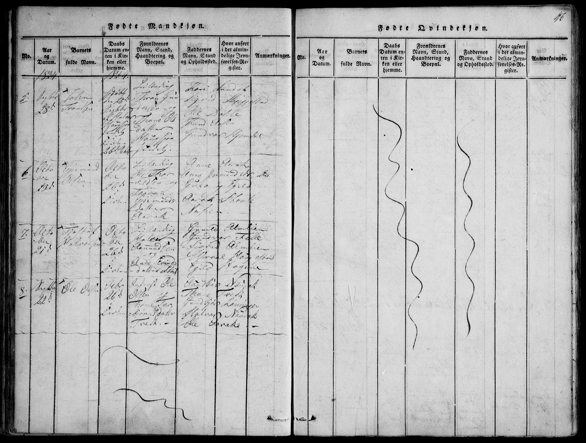 Nissedal kirkebøker, AV/SAKO-A-288/F/Fb/L0001: Parish register (official) no. II 1, 1814-1845, p. 46