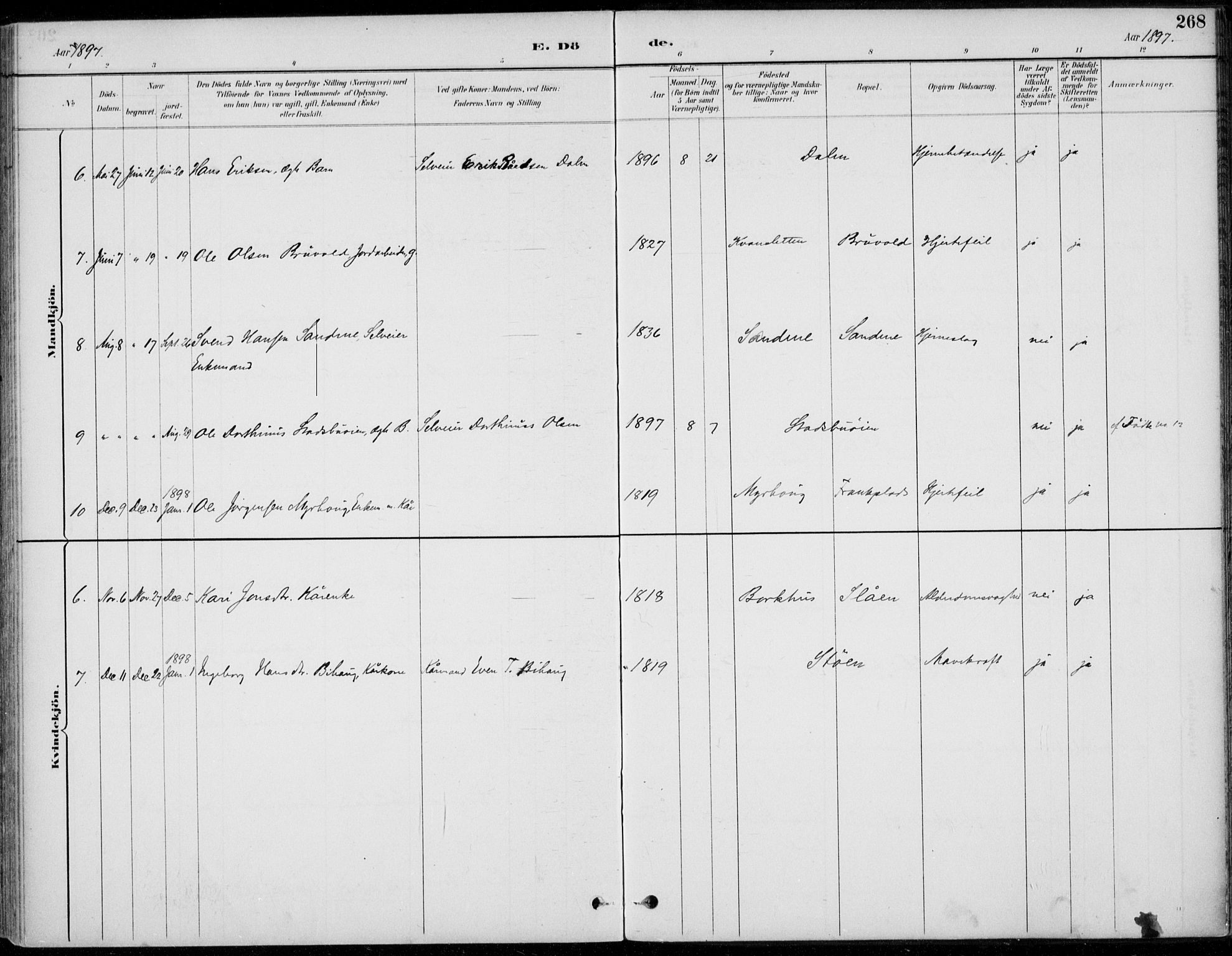 Alvdal prestekontor, AV/SAH-PREST-060/H/Ha/Haa/L0003: Parish register (official) no. 3, 1886-1912, p. 268