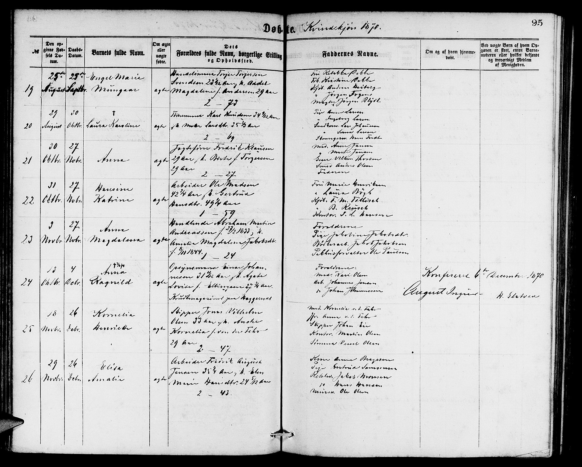 Sandviken Sokneprestembete, SAB/A-77601/H/Hb: Parish register (copy) no. A 1, 1867-1879, p. 95