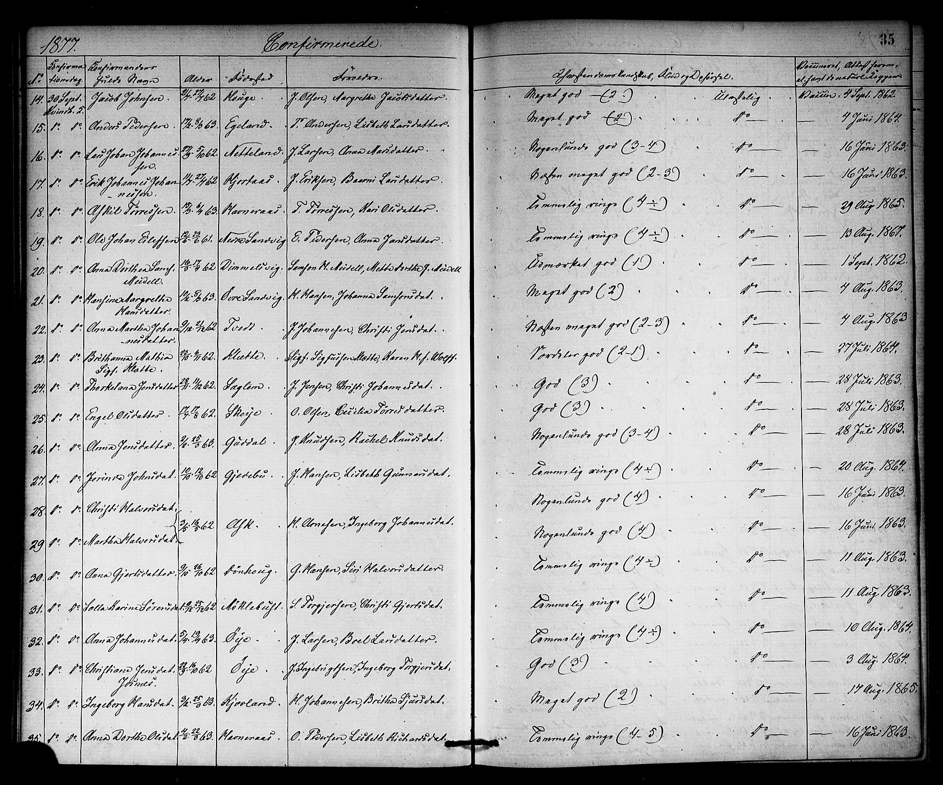 Kvinnherad sokneprestembete, AV/SAB-A-76401/H/Haa: Parish register (official) no. A 10, 1867-1886, p. 35