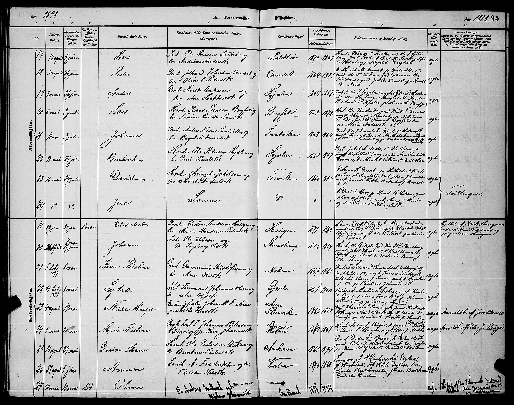 Ministerialprotokoller, klokkerbøker og fødselsregistre - Møre og Romsdal, AV/SAT-A-1454/578/L0909: Parish register (copy) no. 578C02, 1882-1900, p. 95