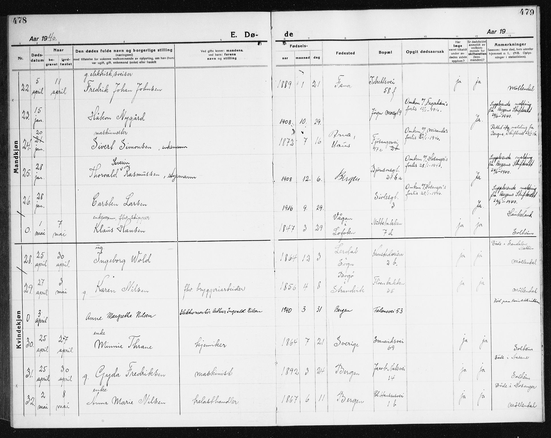 Årstad Sokneprestembete, AV/SAB-A-79301/H/Haa/L0010: Parish register (official) no. E 1, 1921-1940, p. 478-479