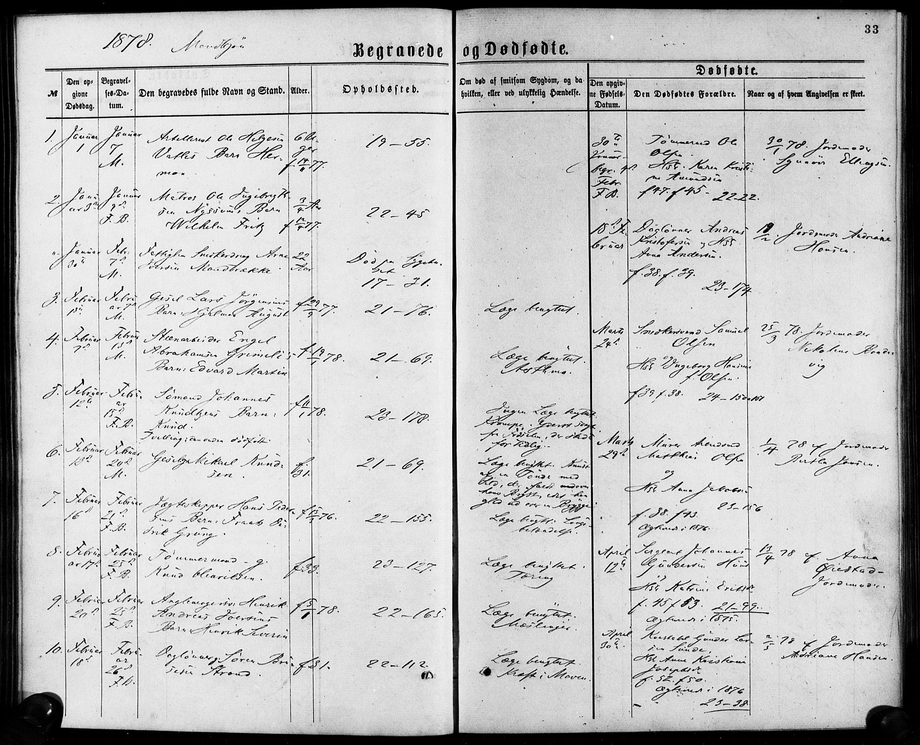 Korskirken sokneprestembete, AV/SAB-A-76101/H/Haa/L0046: Parish register (official) no. E 4, 1875-1883, p. 33