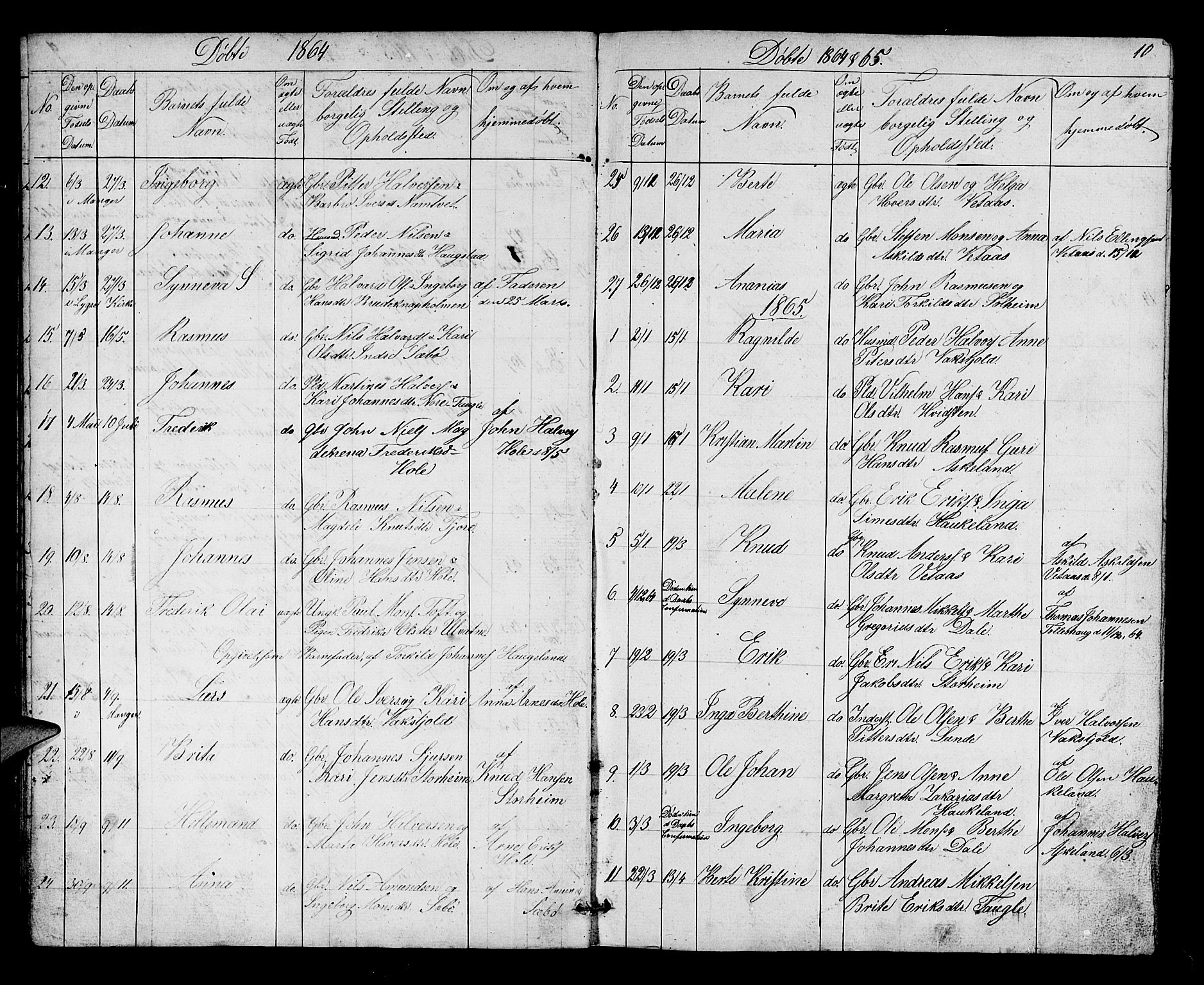 Manger sokneprestembete, SAB/A-76801/H/Hab: Parish register (copy) no. D 1, 1859-1882, p. 10