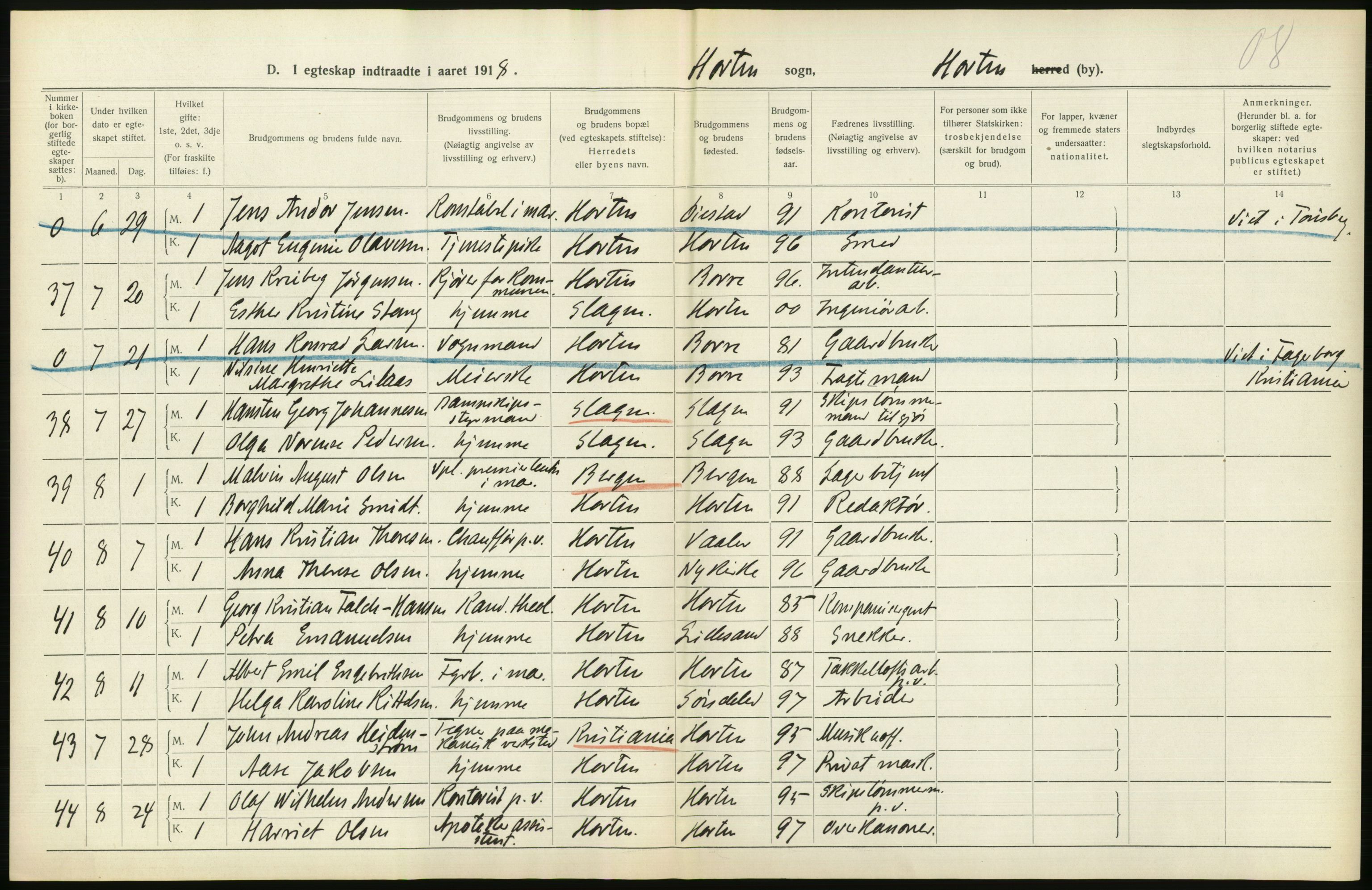 Statistisk sentralbyrå, Sosiodemografiske emner, Befolkning, RA/S-2228/D/Df/Dfb/Dfbh/L0022: Vestfold fylke: Gifte, dødfødte. Bygder og byer., 1918, p. 188